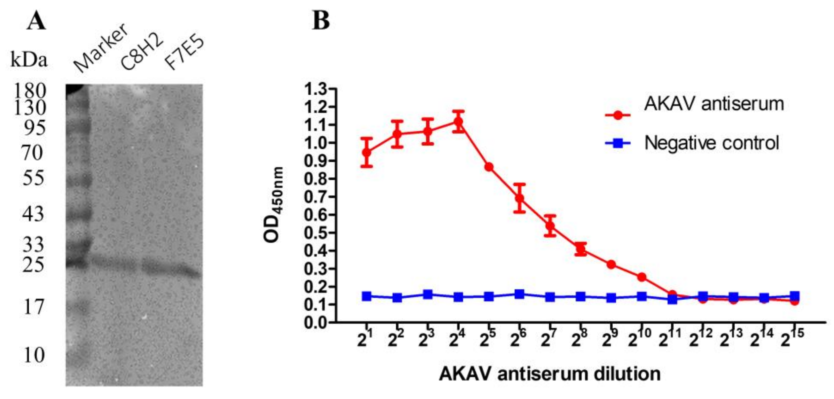 Pathogens 12 01058 g008