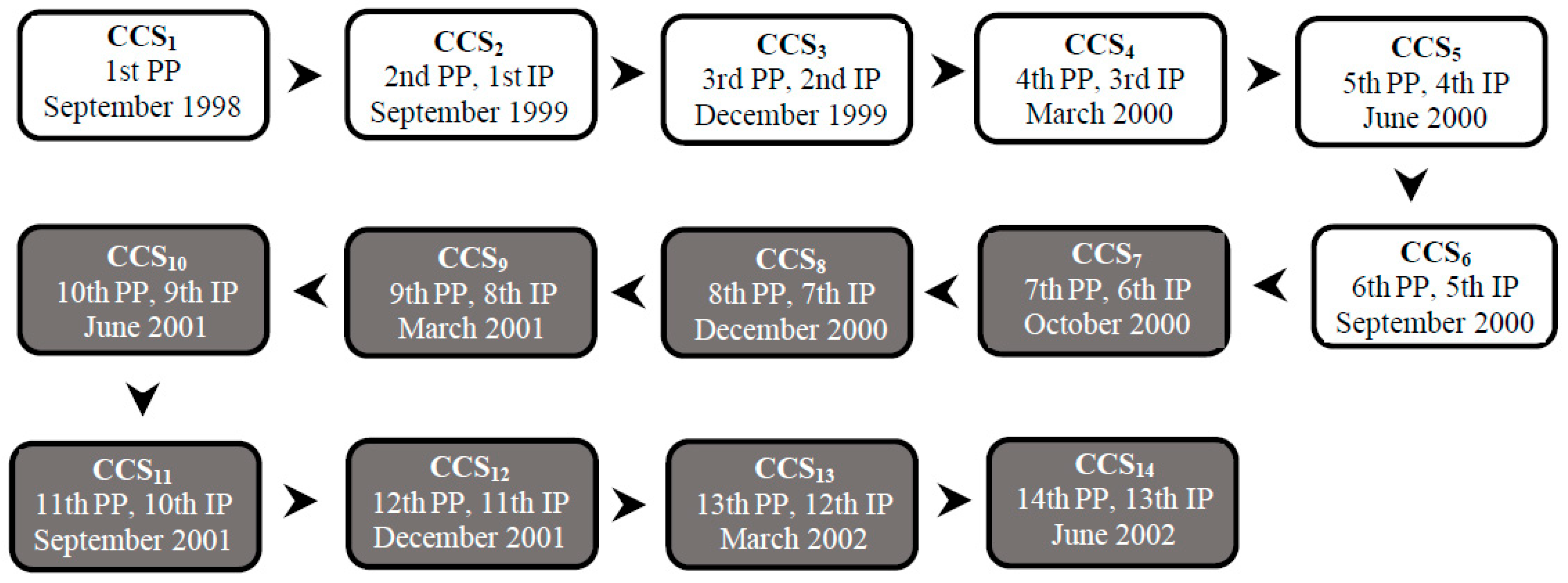 Pathogens 12 01060 g001 Pathogens 12 01060 g001
