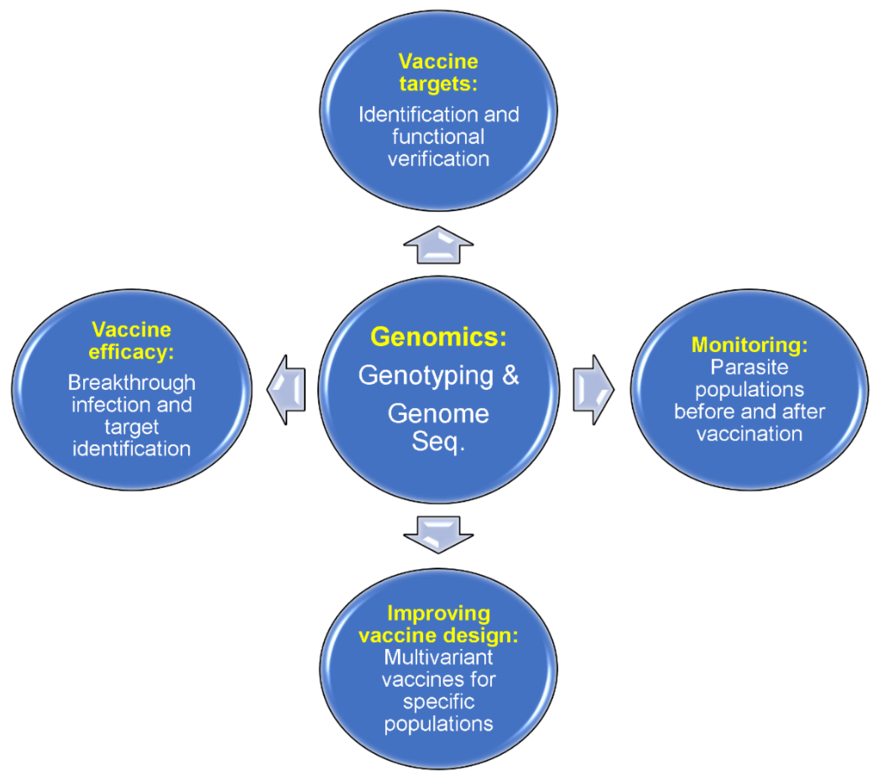 Pathogens 12 01061 g003 Pathogens 12 01061 g003