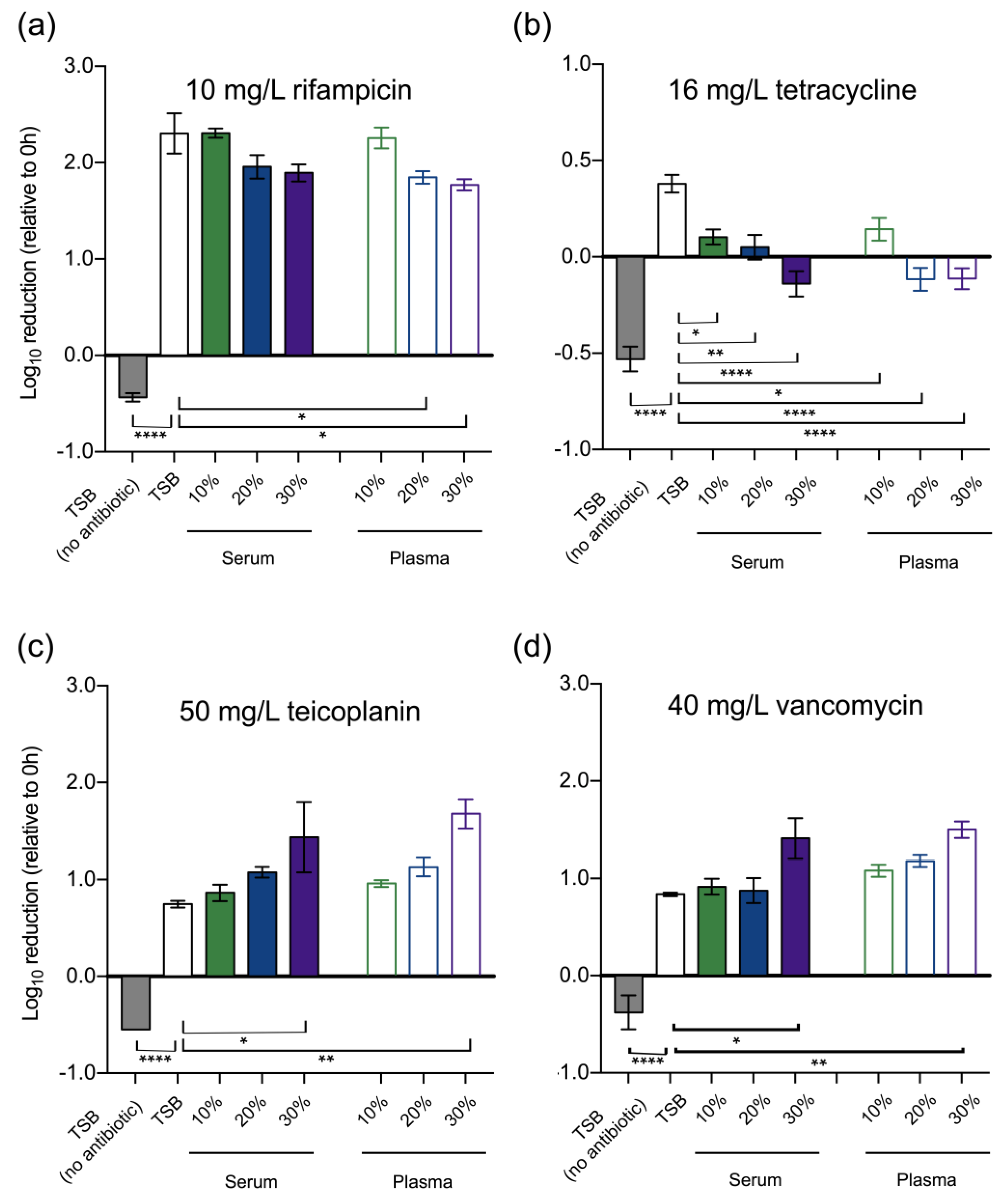 Pathogens 12 01064 g001 Pathogens 12 01064 g001