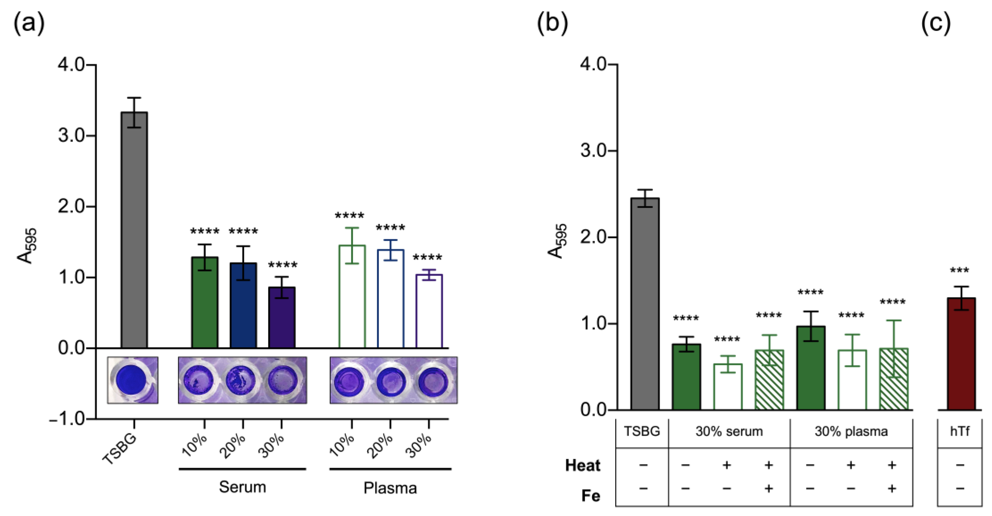 Pathogens 12 01064 g002 Pathogens 12 01064 g002
