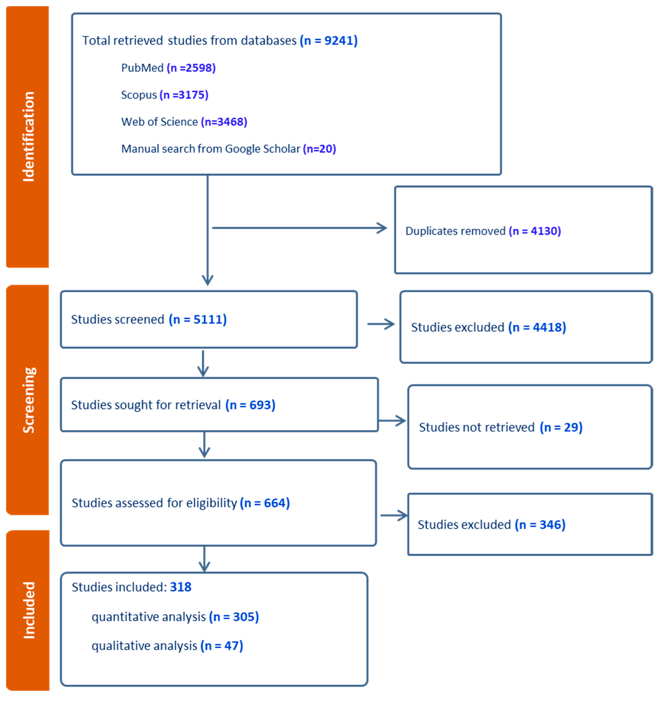 Pathogens 12 01067 g001 Pathogens 12 01067 g001
