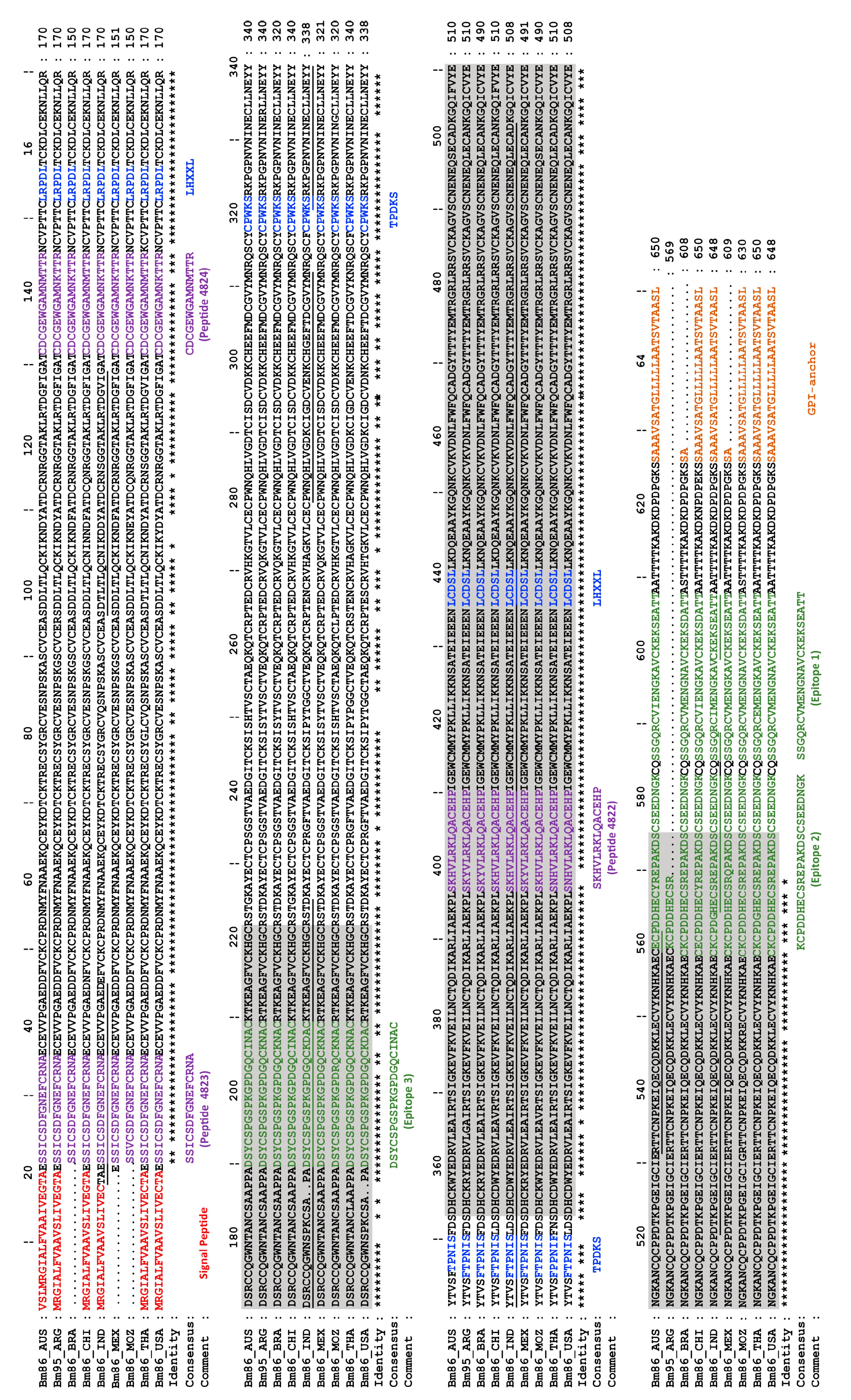 Pathogens 12 01071 g002