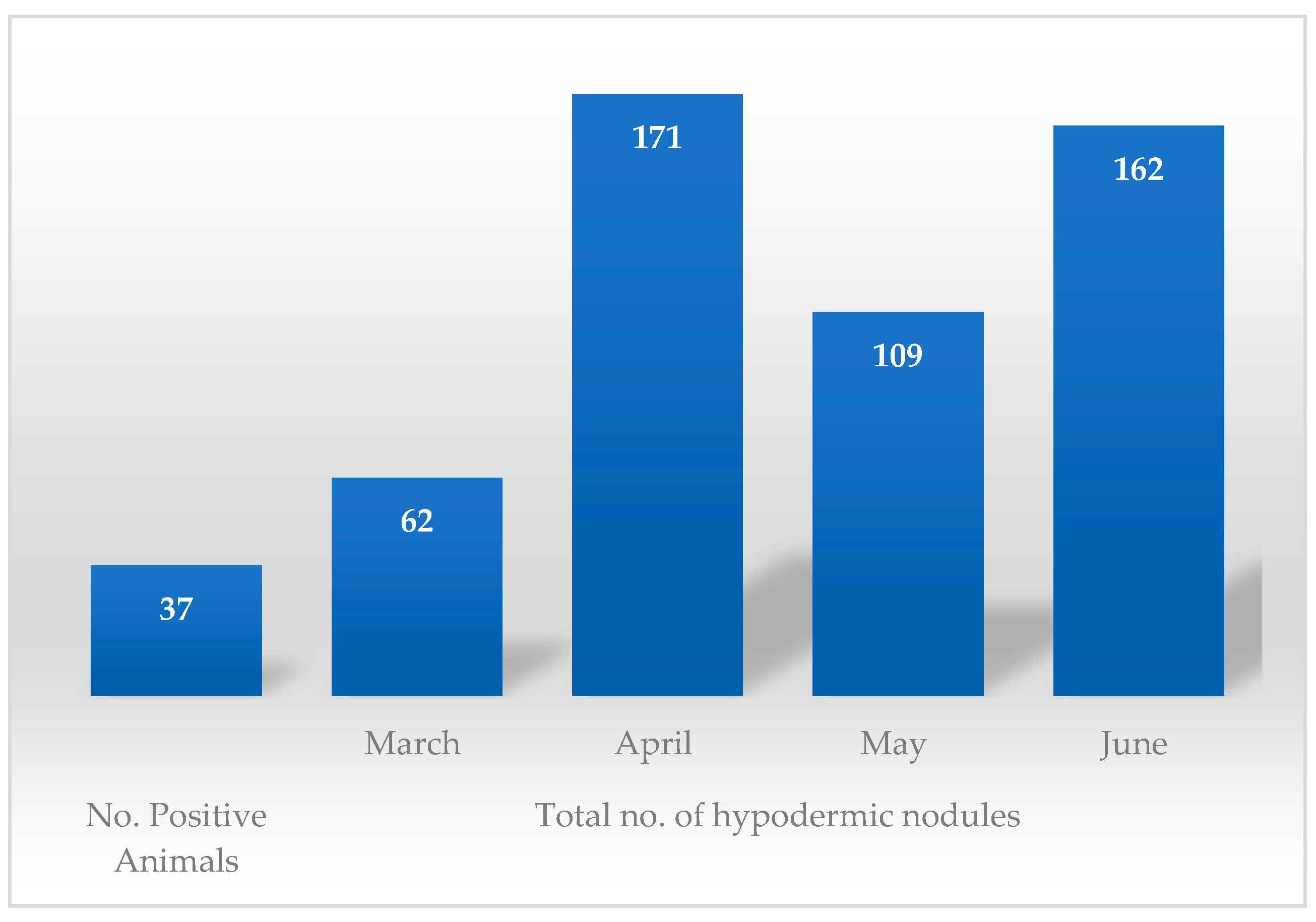 Pathogens 12 01077 g006 Pathogens 12 01077 g006