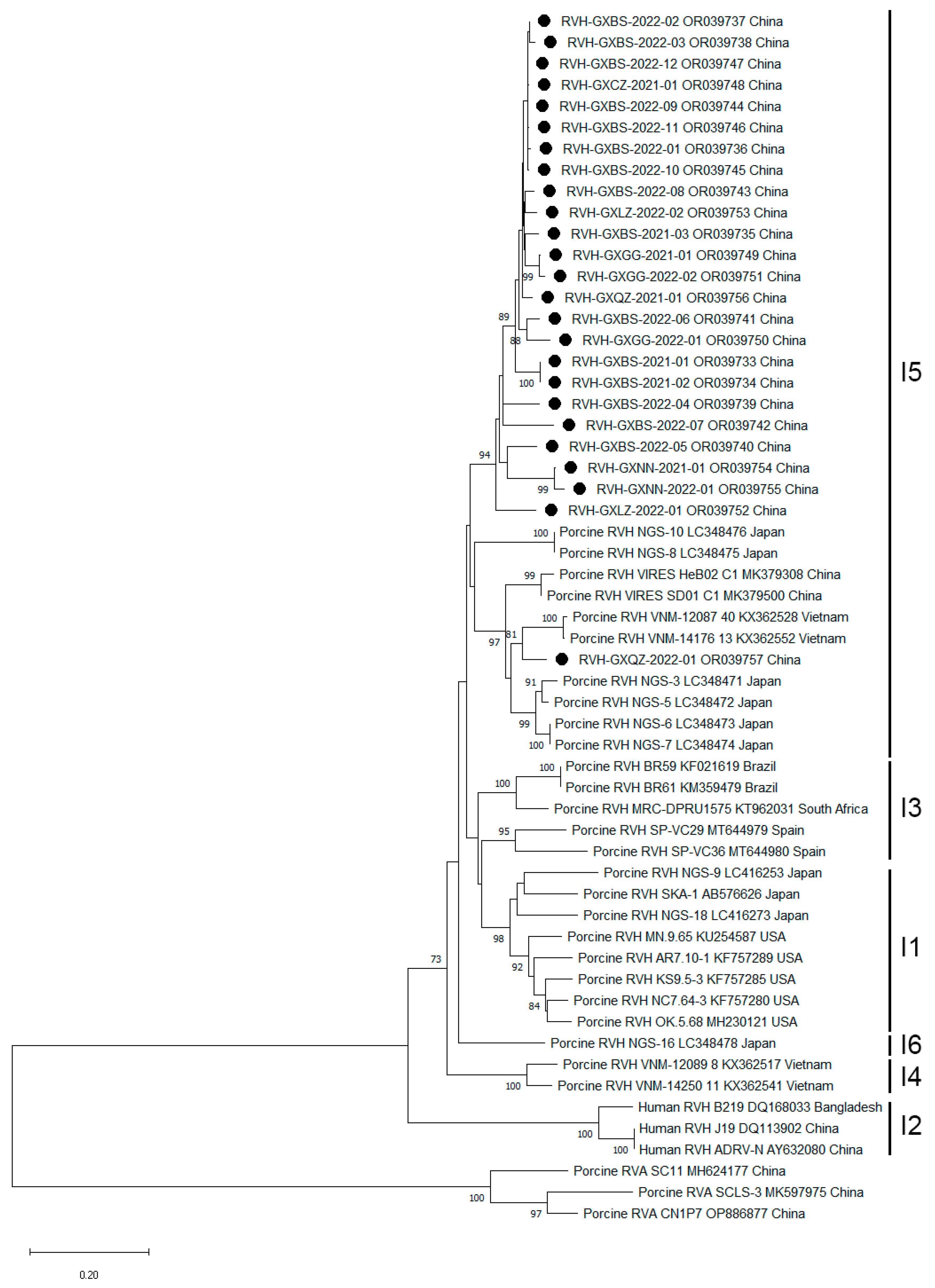 Pathogens 12 01091 g004