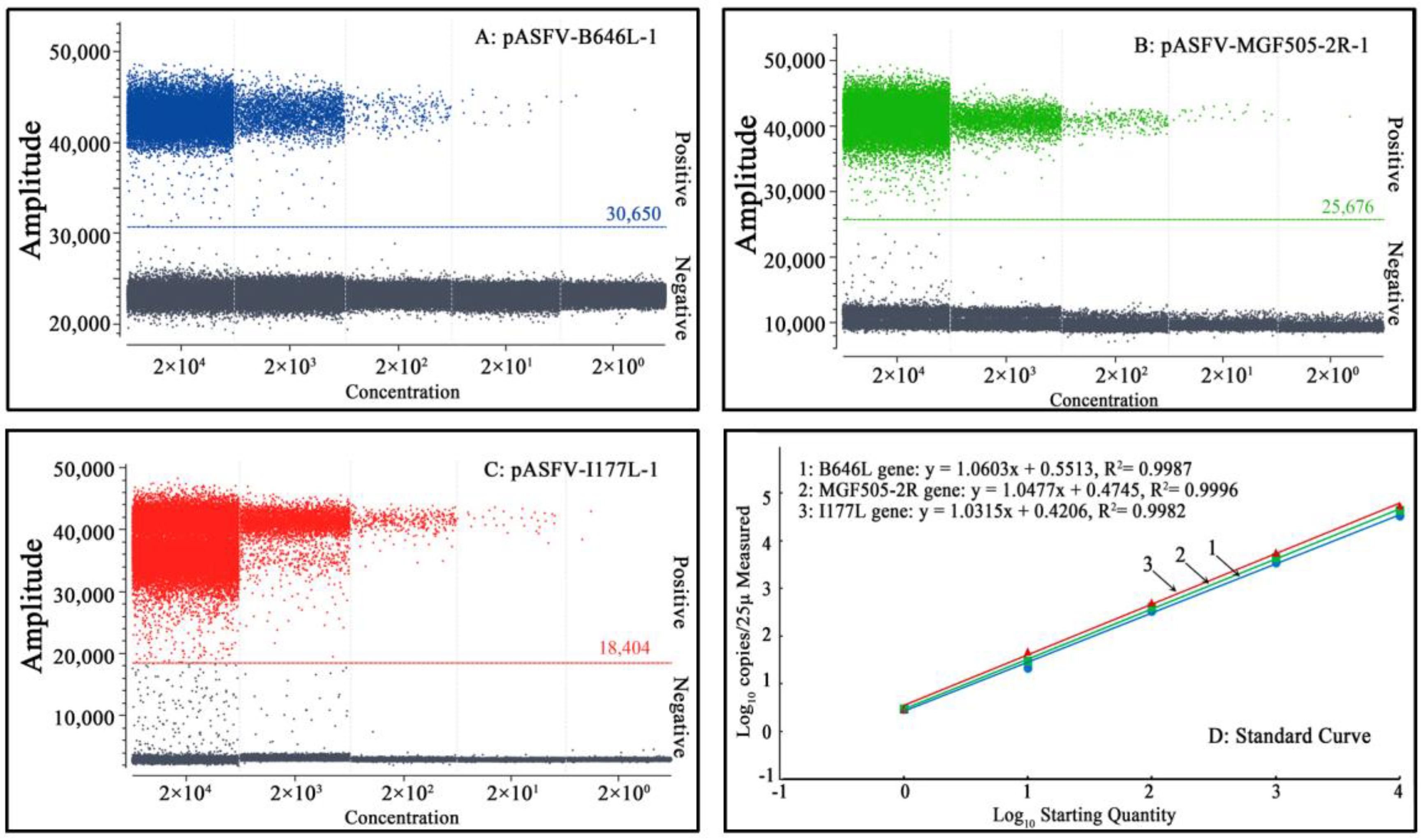 Pathogens 12 01092 g003