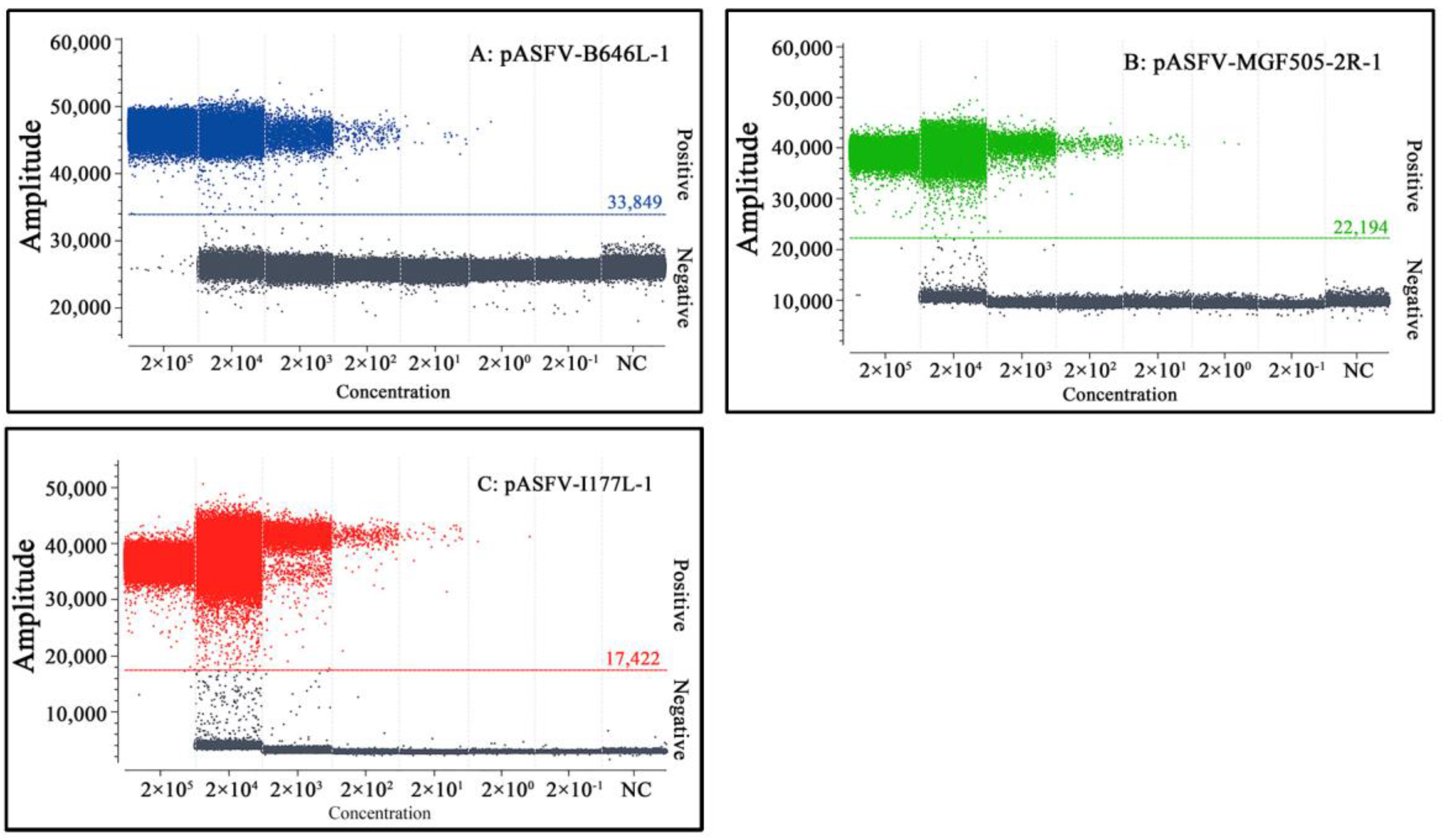 Pathogens 12 01092 g005