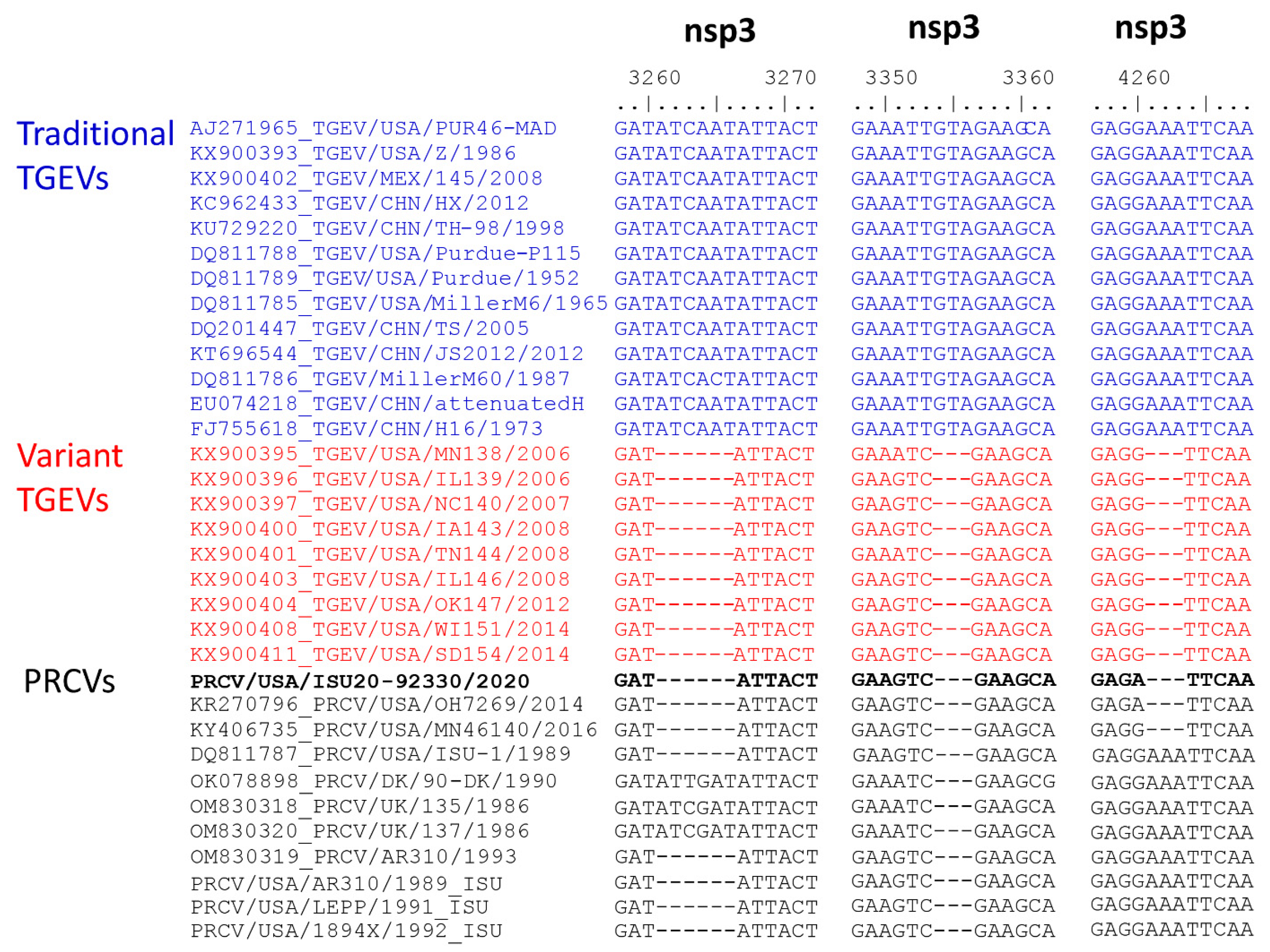 Pathogens 12 01097 g004