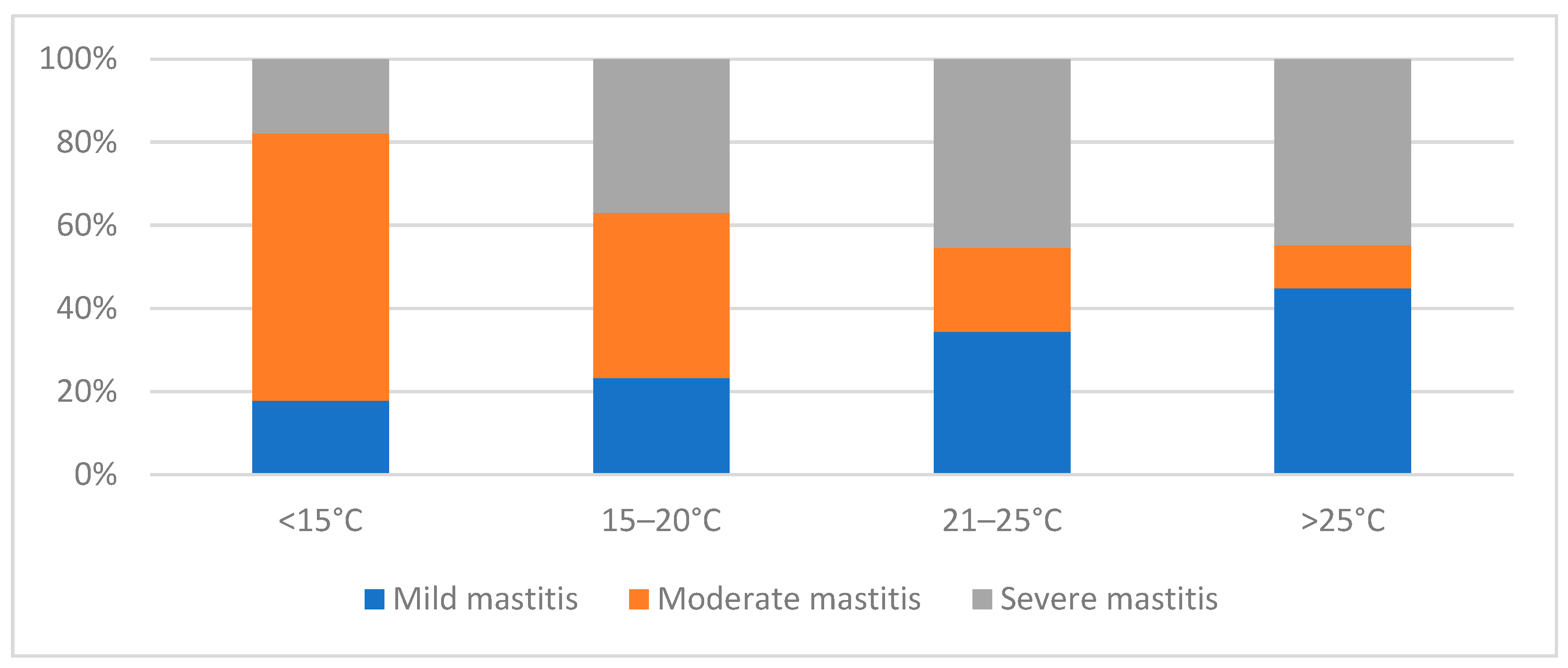 Pathogens 12 01098 g001