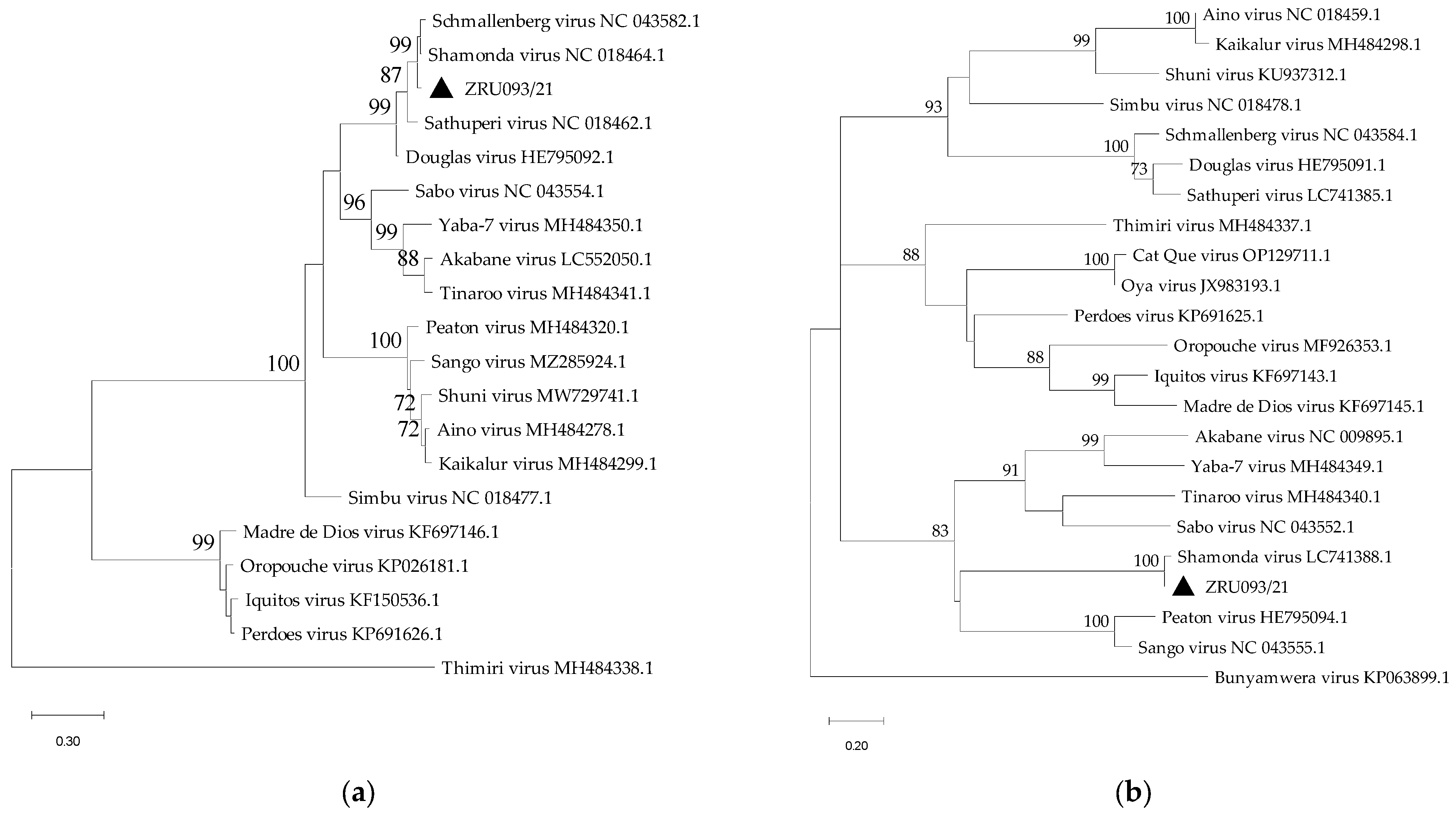 Pathogens 12 01100 g001a