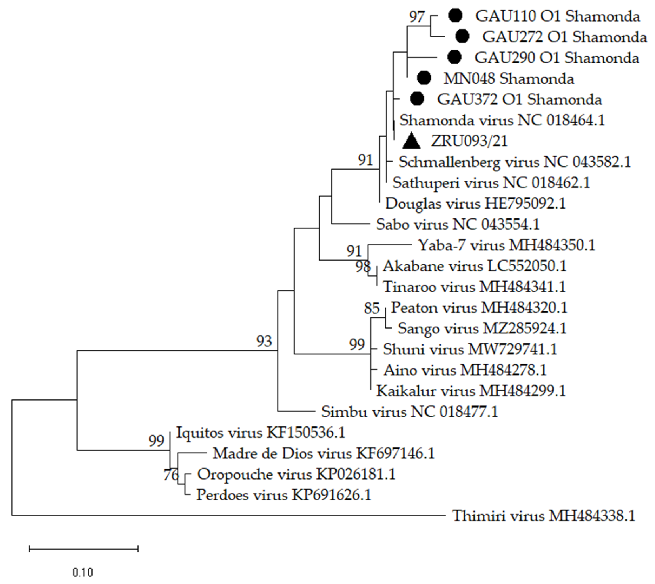 Pathogens 12 01100 g002