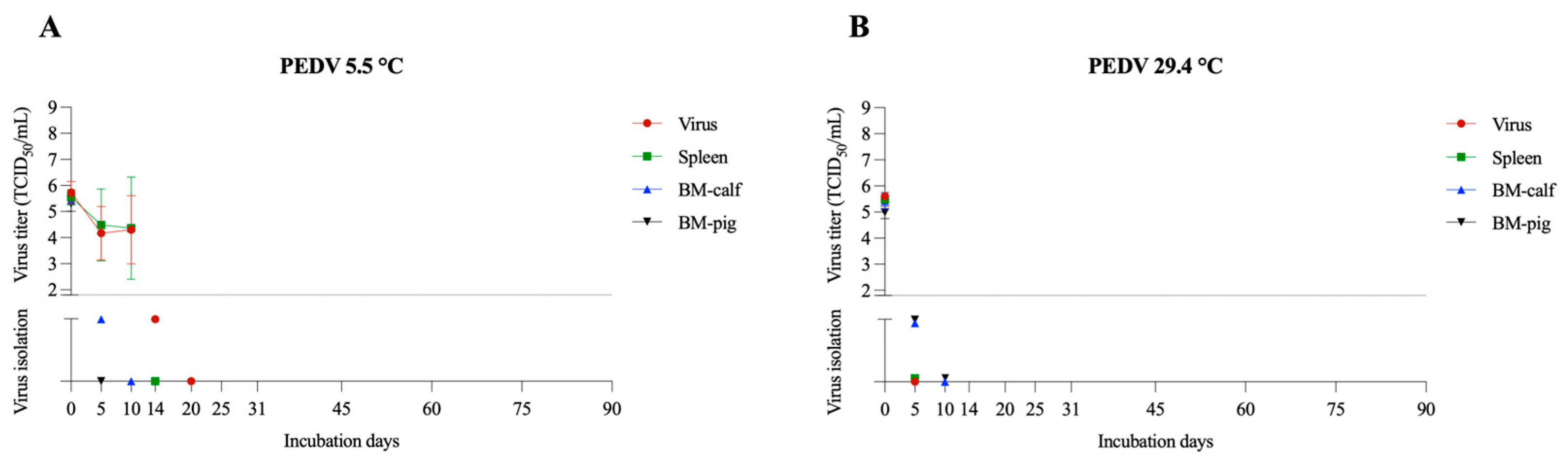 Pathogens 12 01104 g004