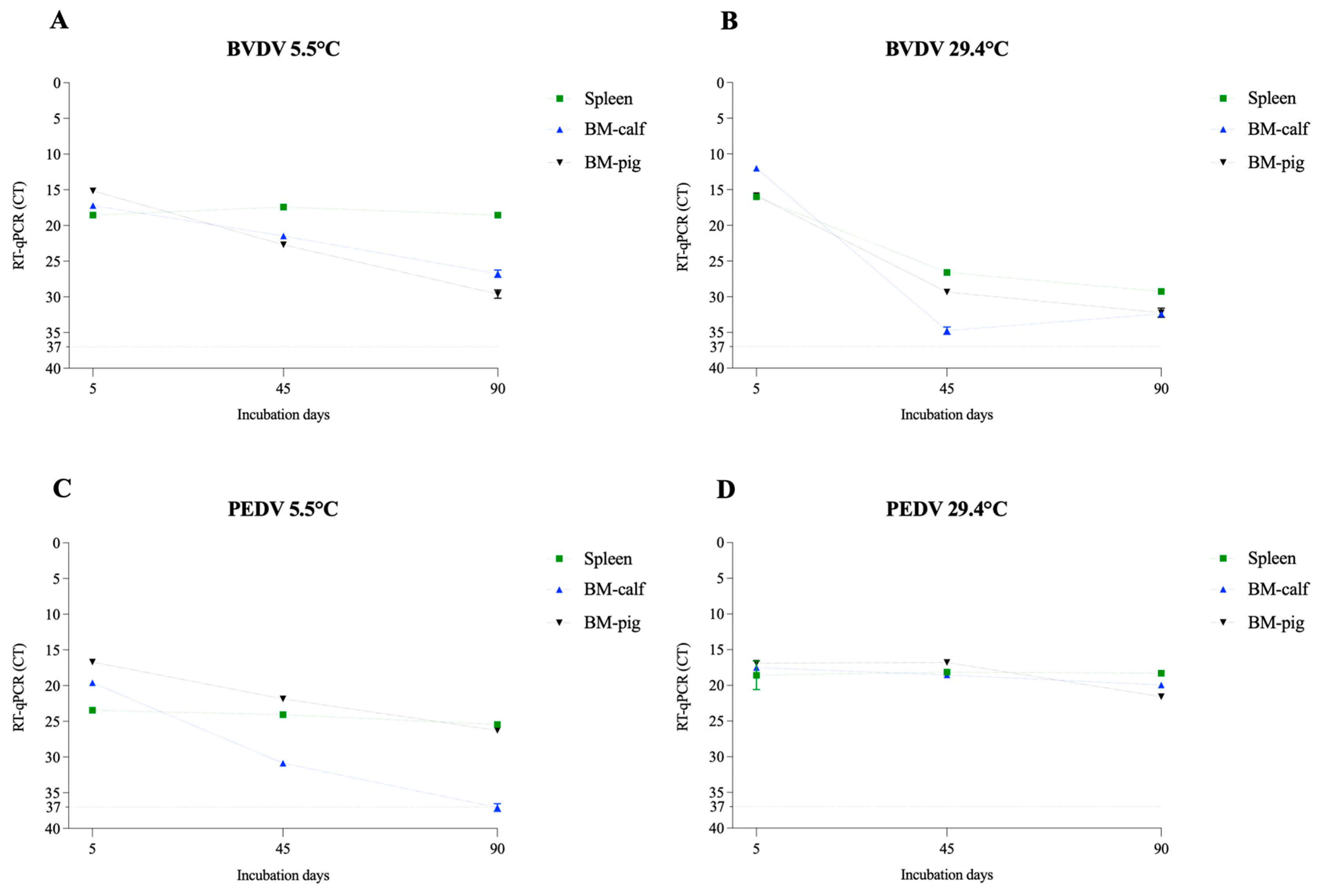 Pathogens 12 01104 g008