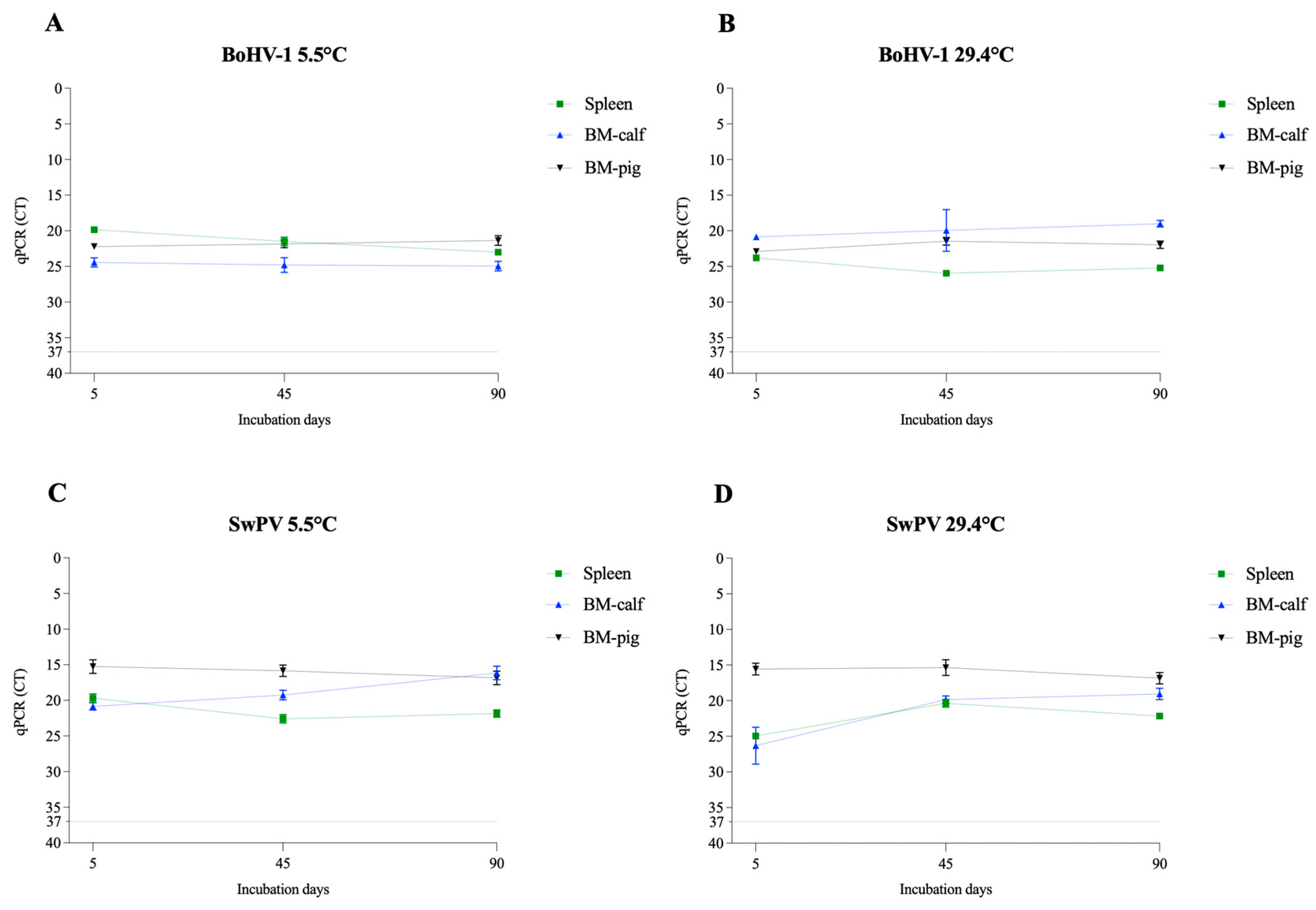 Pathogens 12 01104 g009