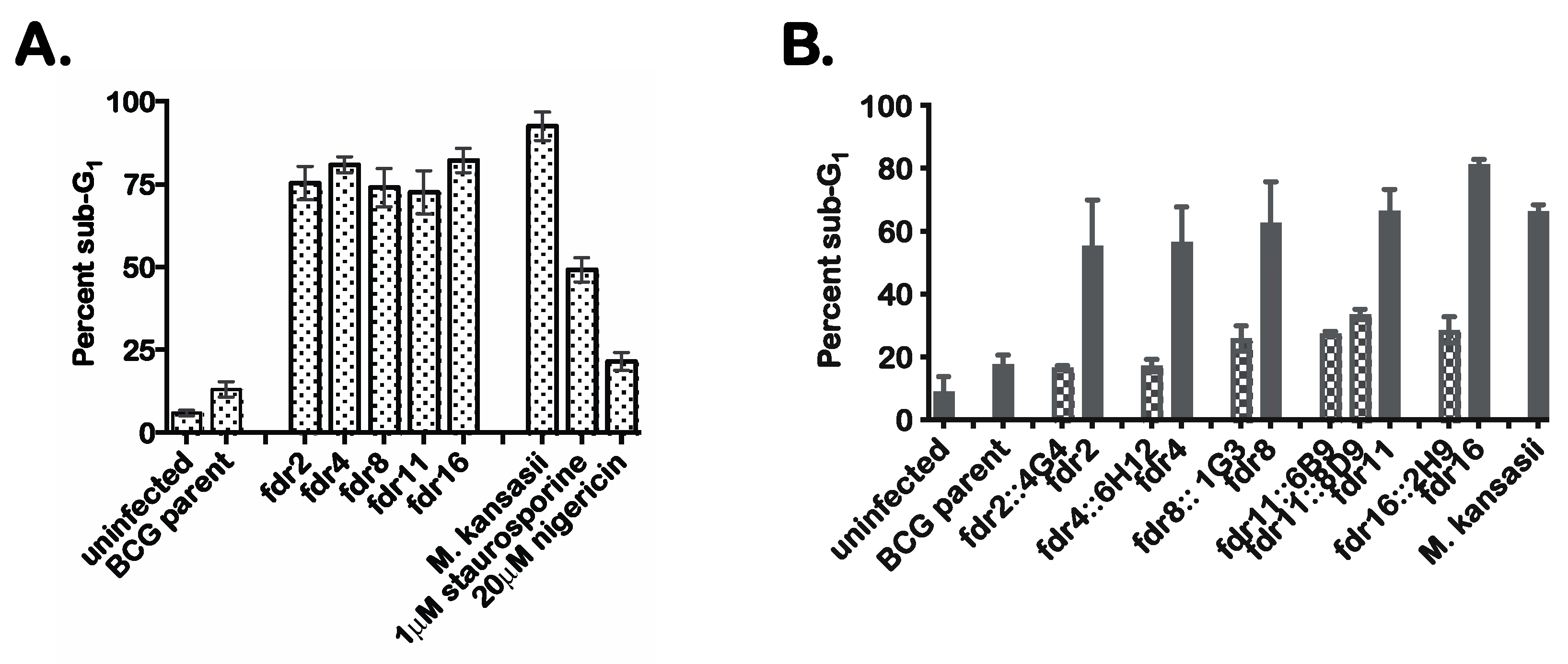 Pathogens 12 01109 g001