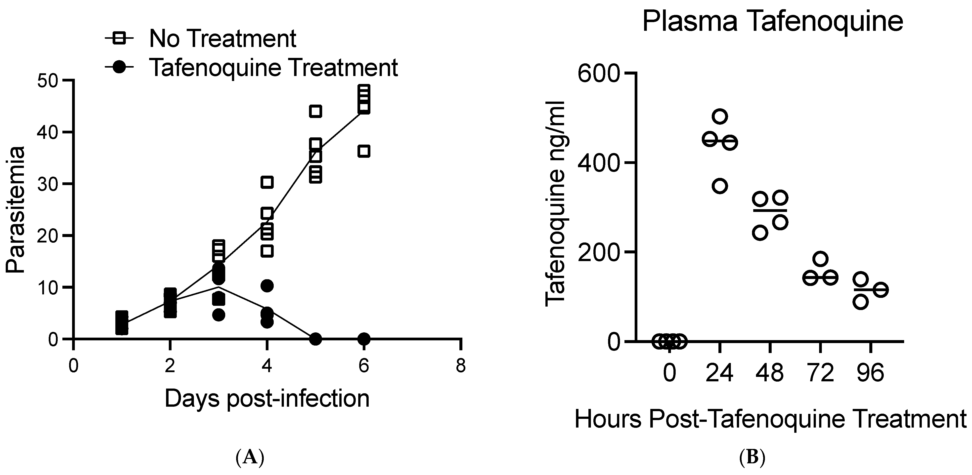 Pathogens 12 01113 g002 Pathogens 12 01113 g002