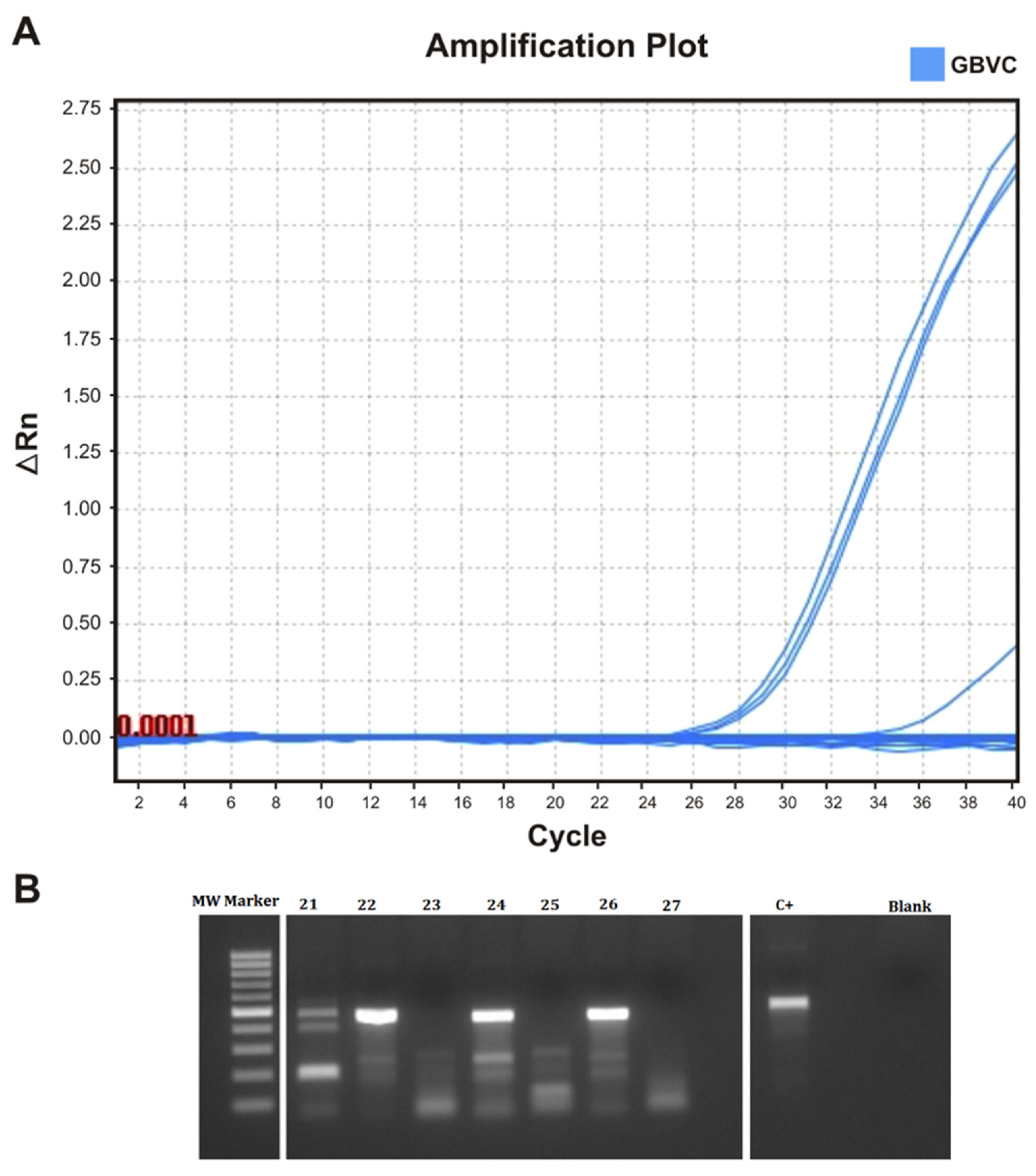 Pathogens 12 01122 g001