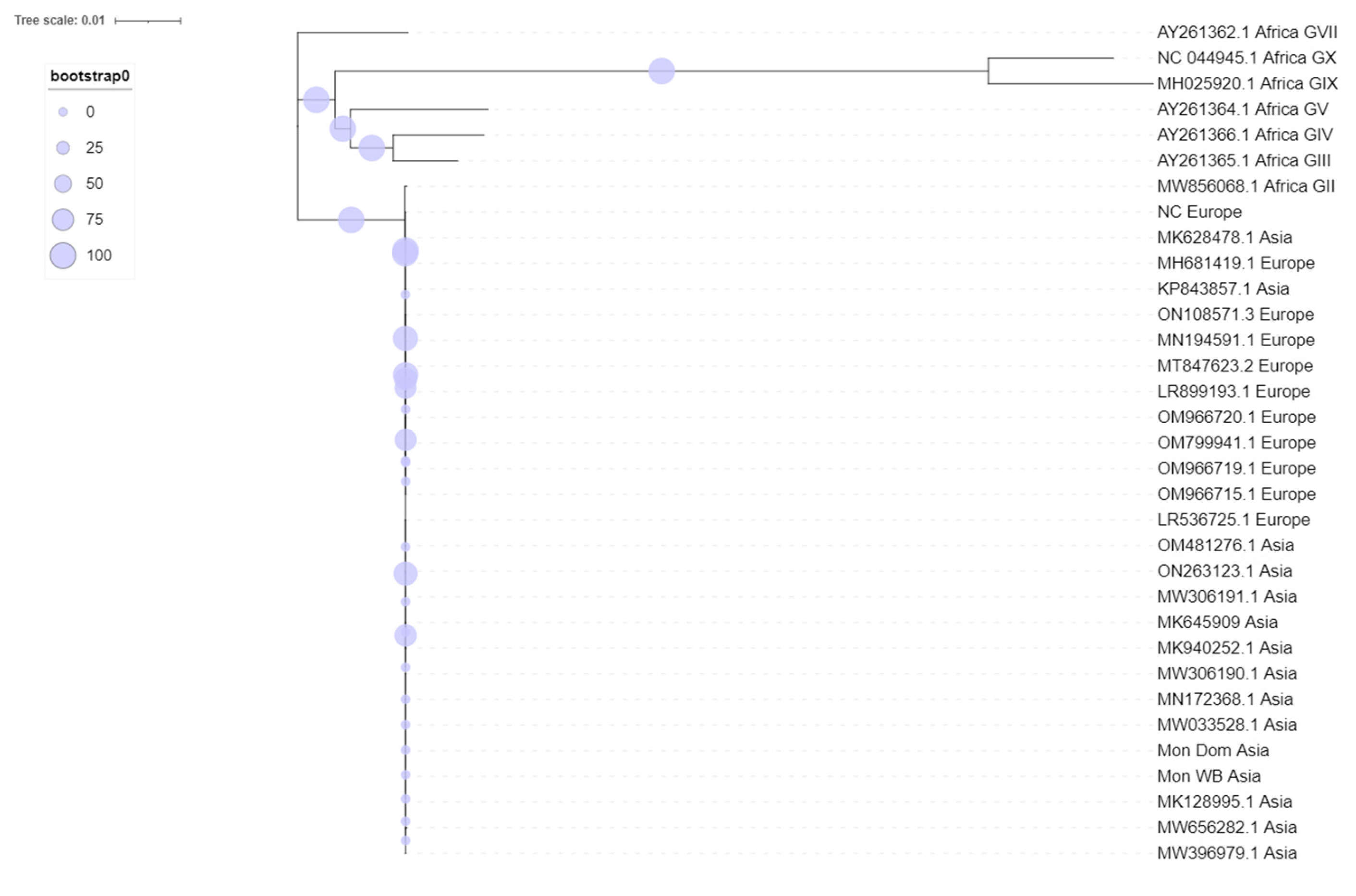 Pathogens 12 01143 g003