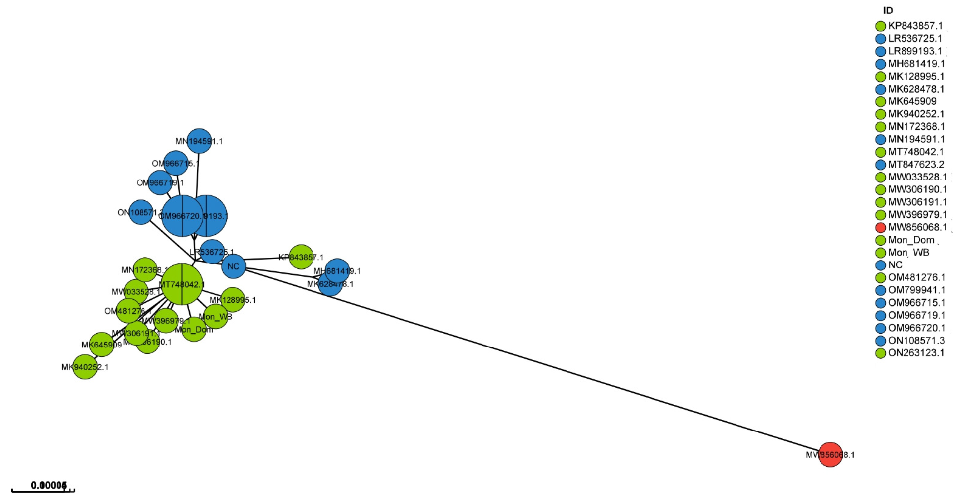 Pathogens 12 01143 g004