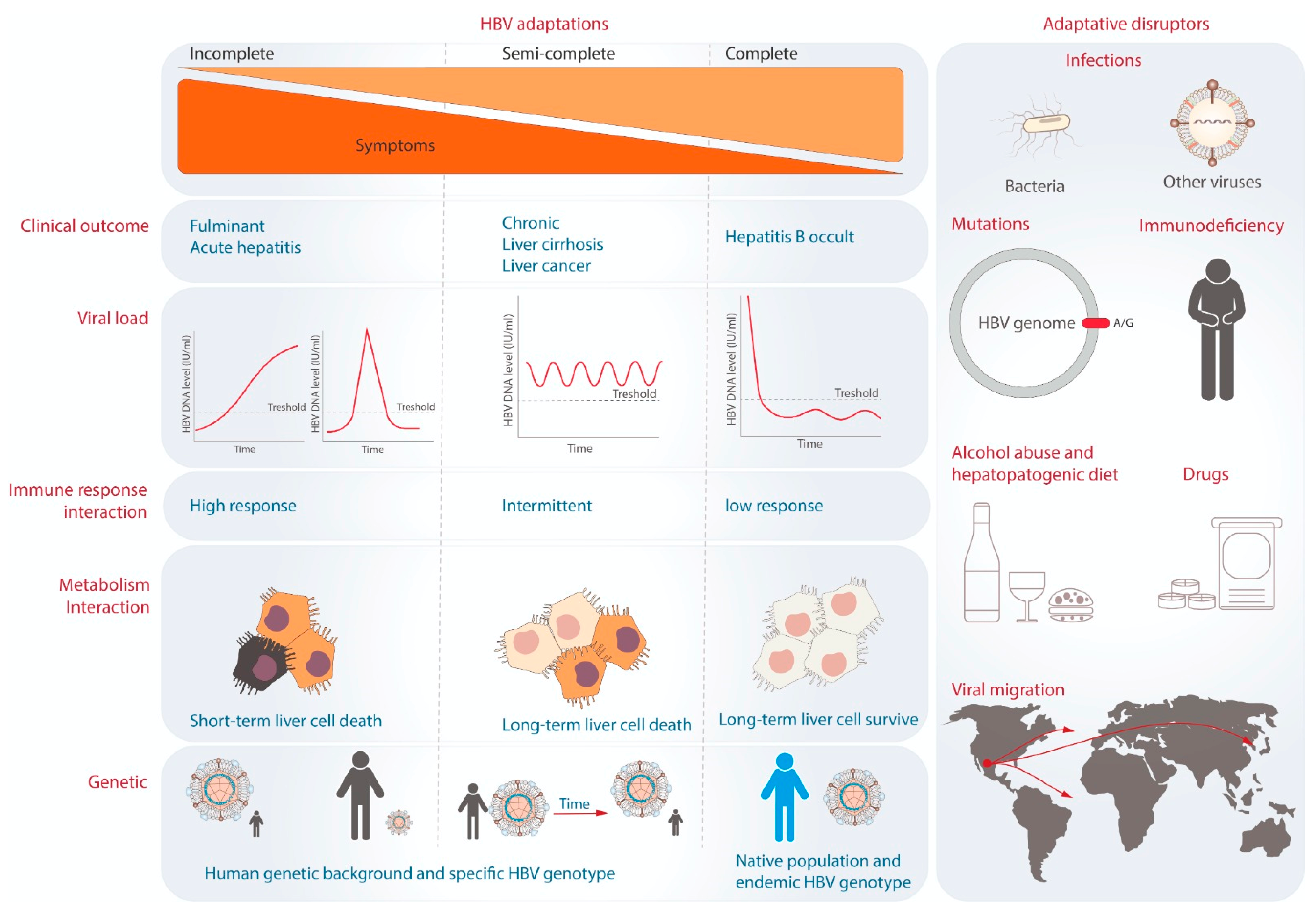 Pathogens 12 01146 g004