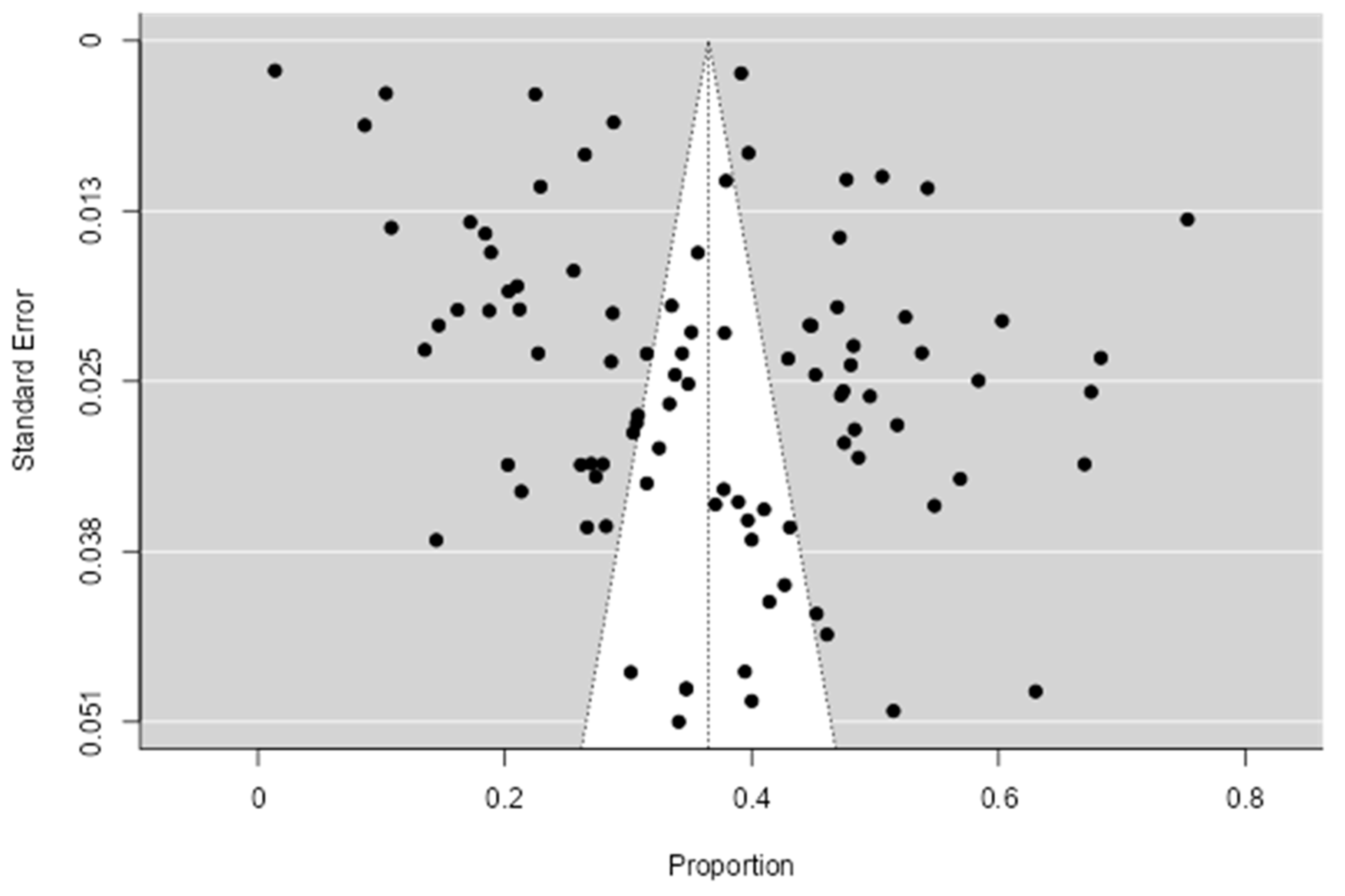 Pathogens 12 01157 g005