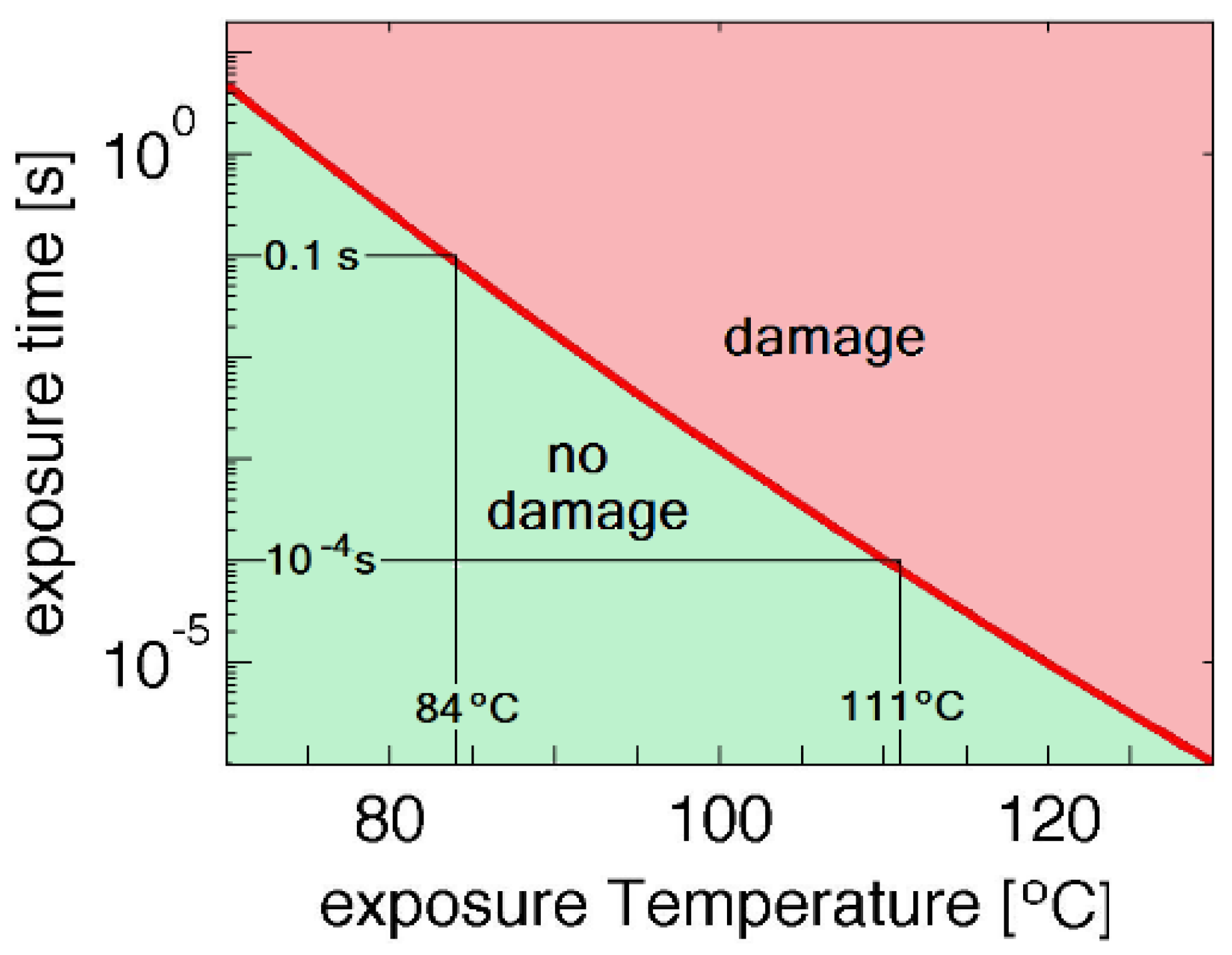 Pathogens 12 01160 g006