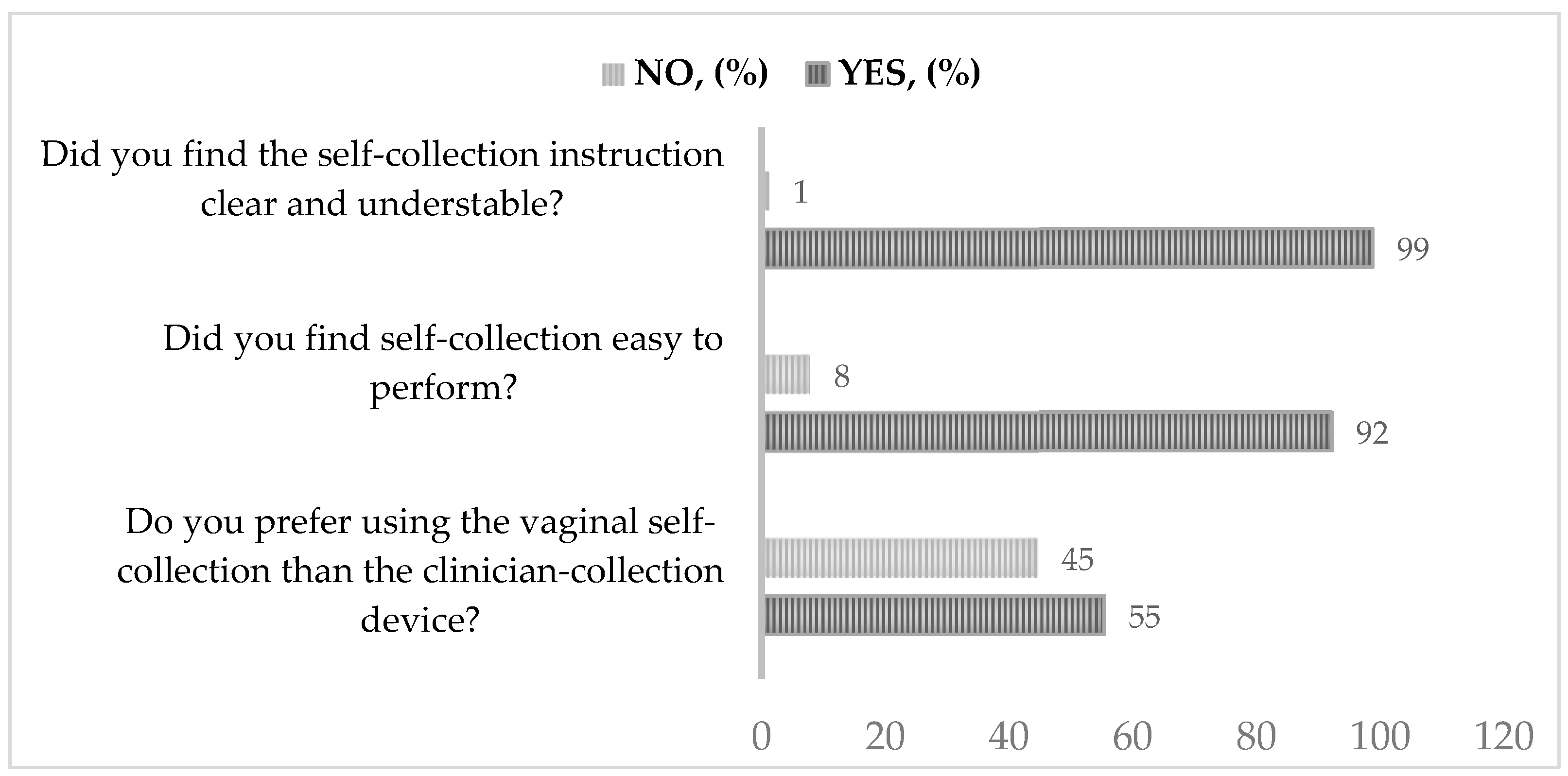 Pathogens 12 01169 g003
