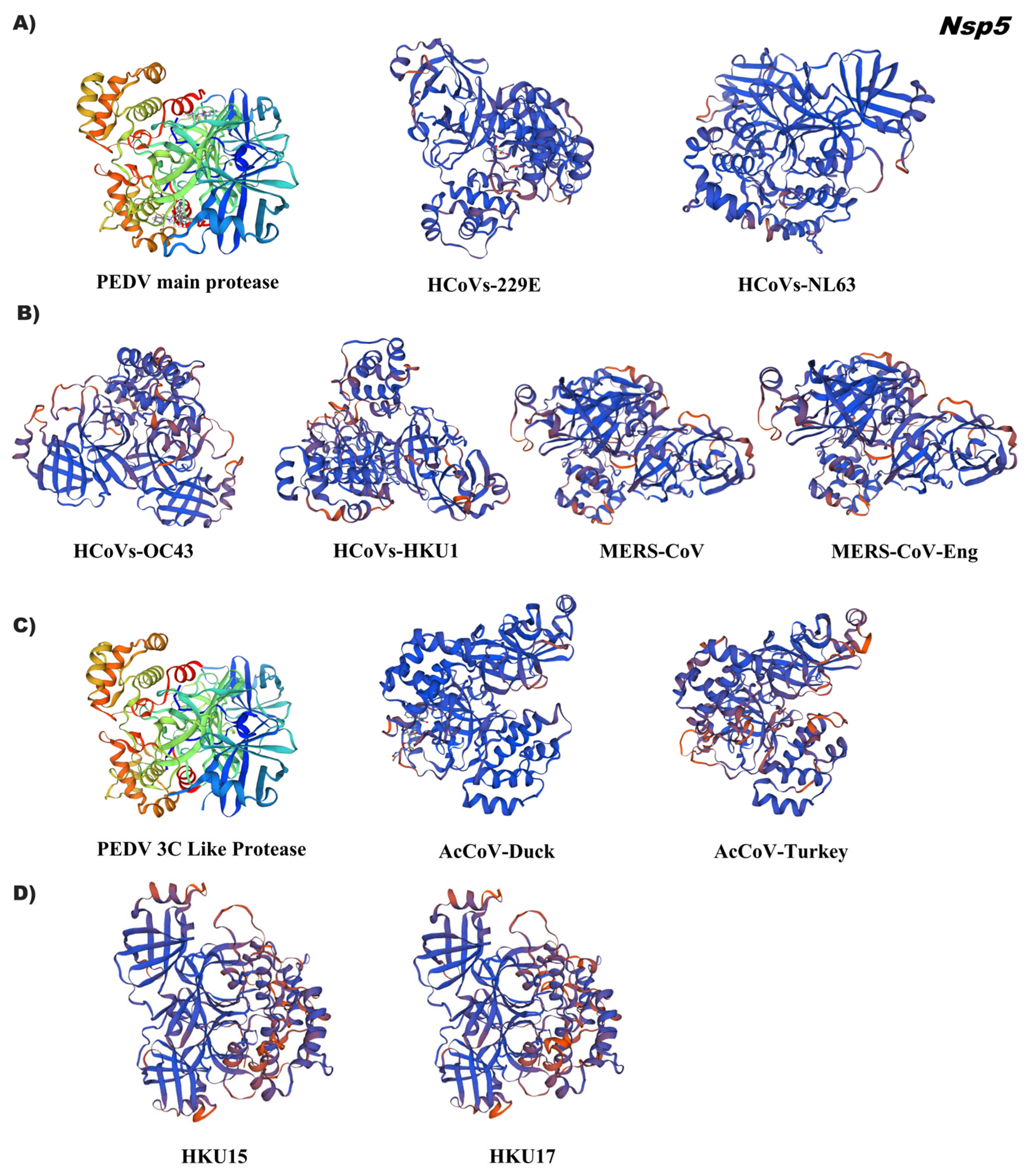 Pathogens 12 01185 g004