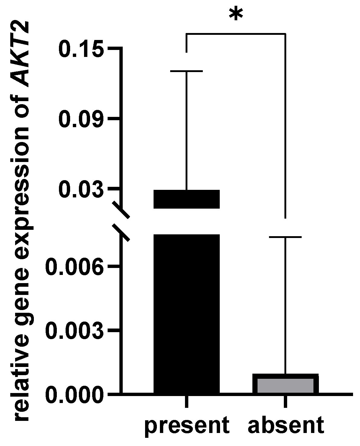 Pathogens 12 01194 g002