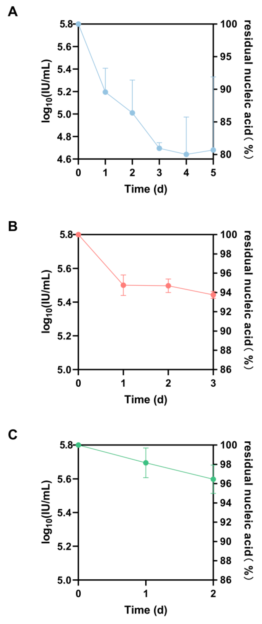 Pathogens 12 01195 g001