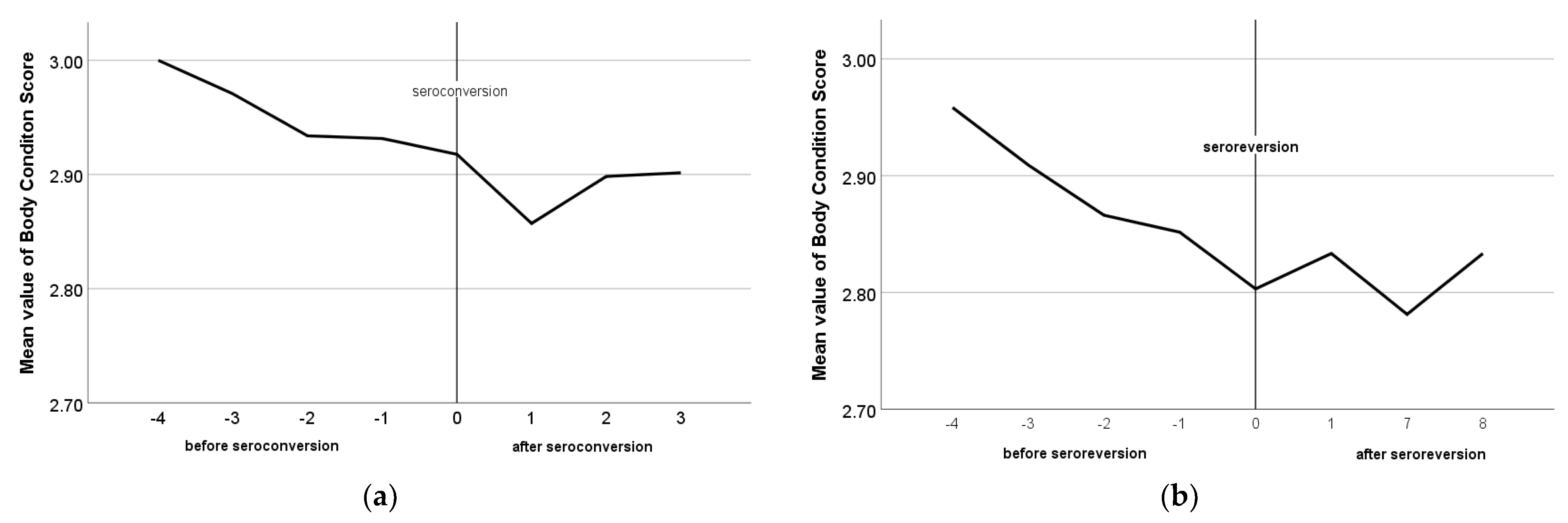Pathogens 12 01200 g006 Pathogens 12 01200 g006