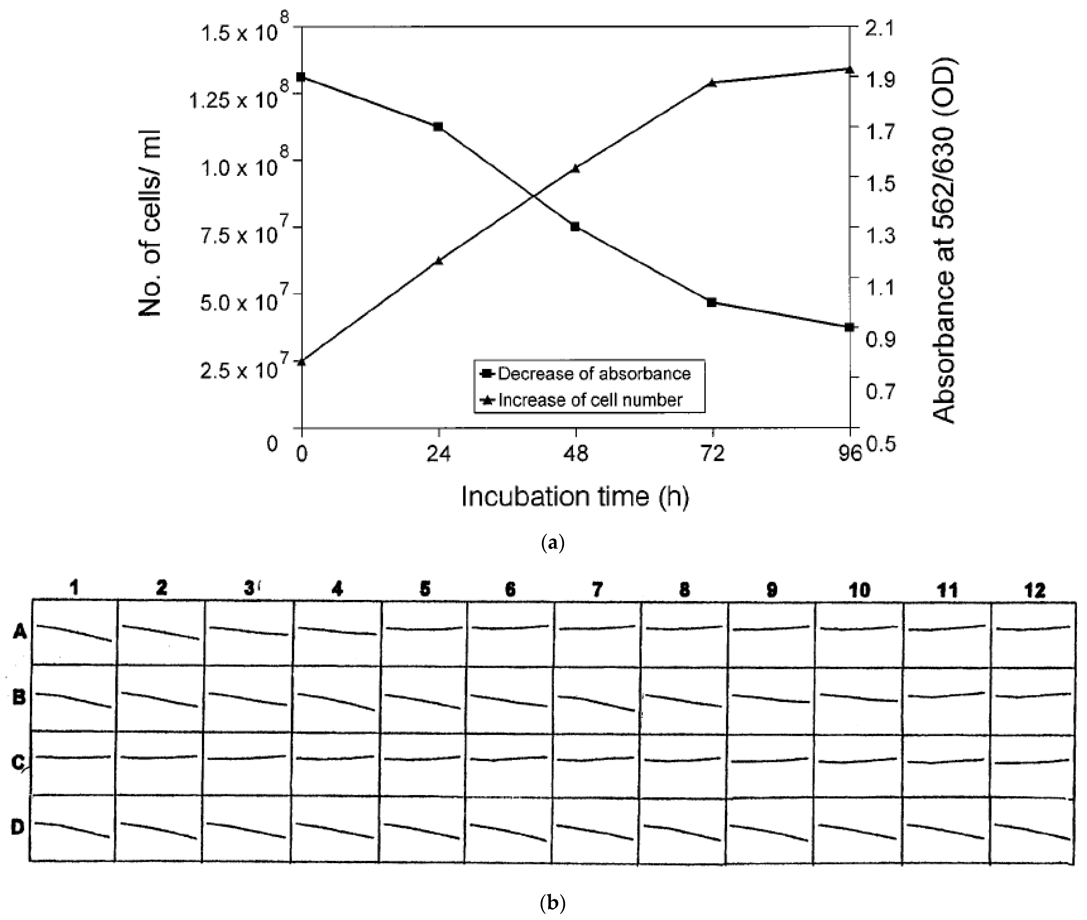 Pathogens 12 01204 g002 Pathogens 12 01204 g002