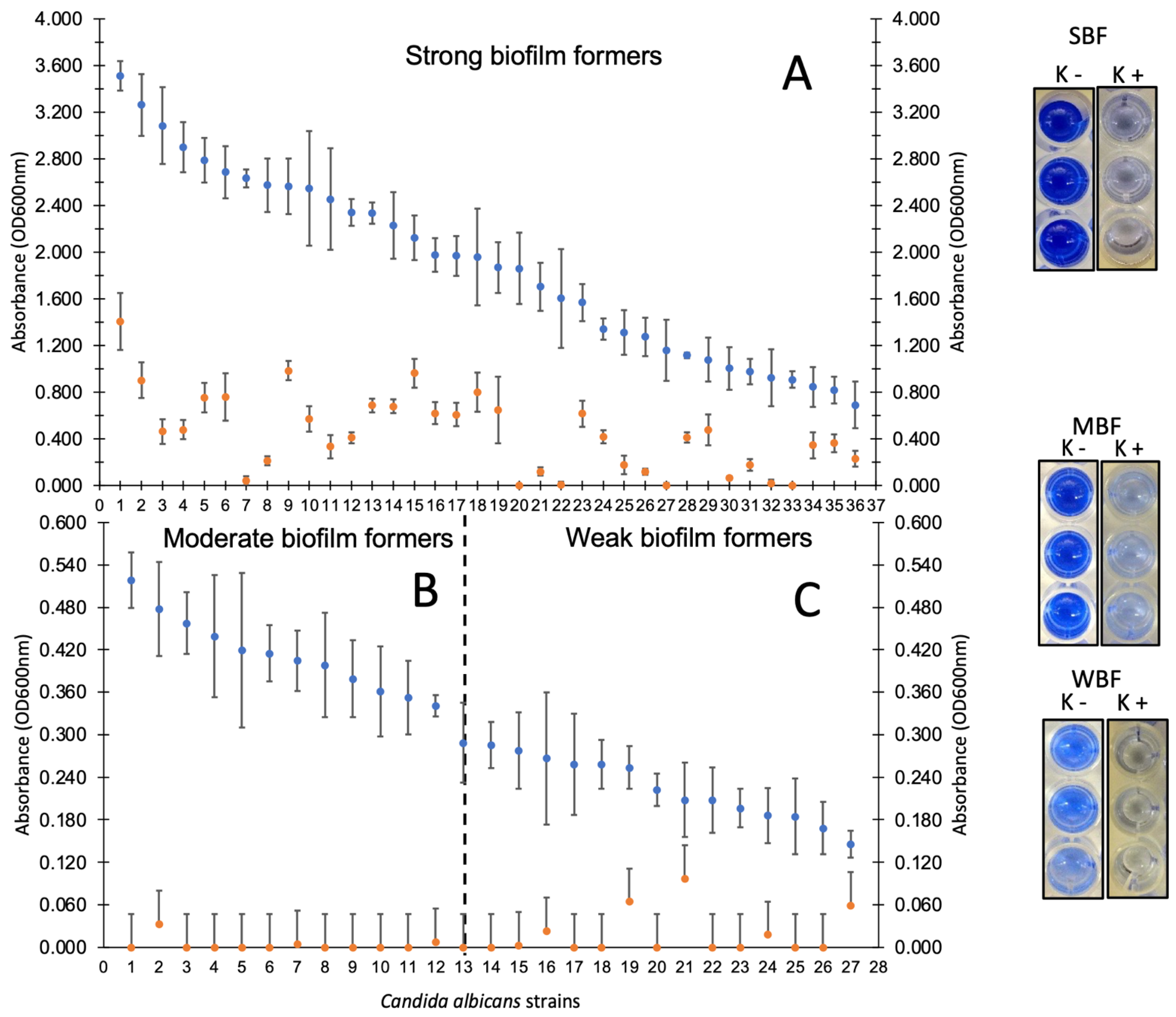 Pathogens 12 01206 g002