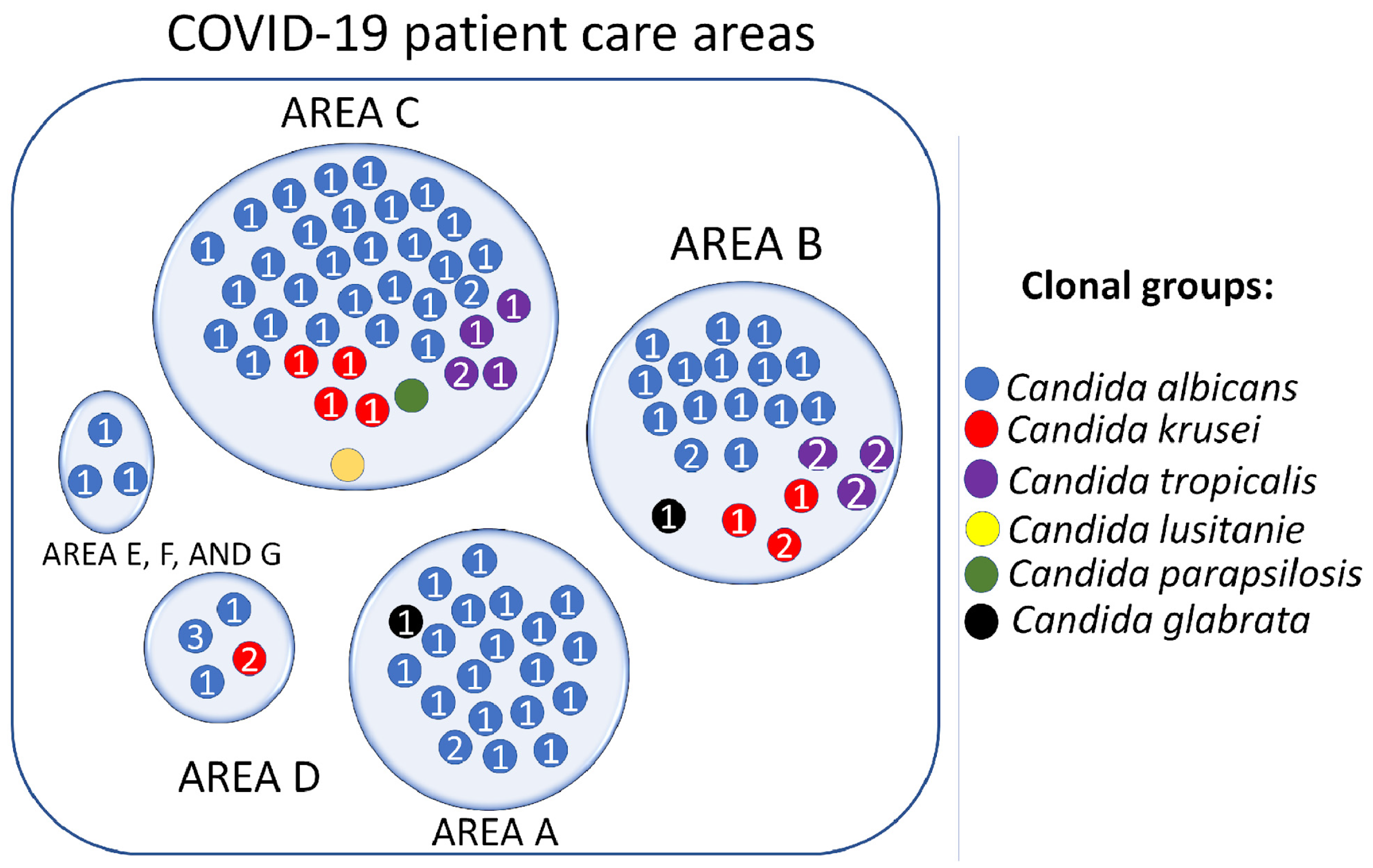 Pathogens 12 01206 g004