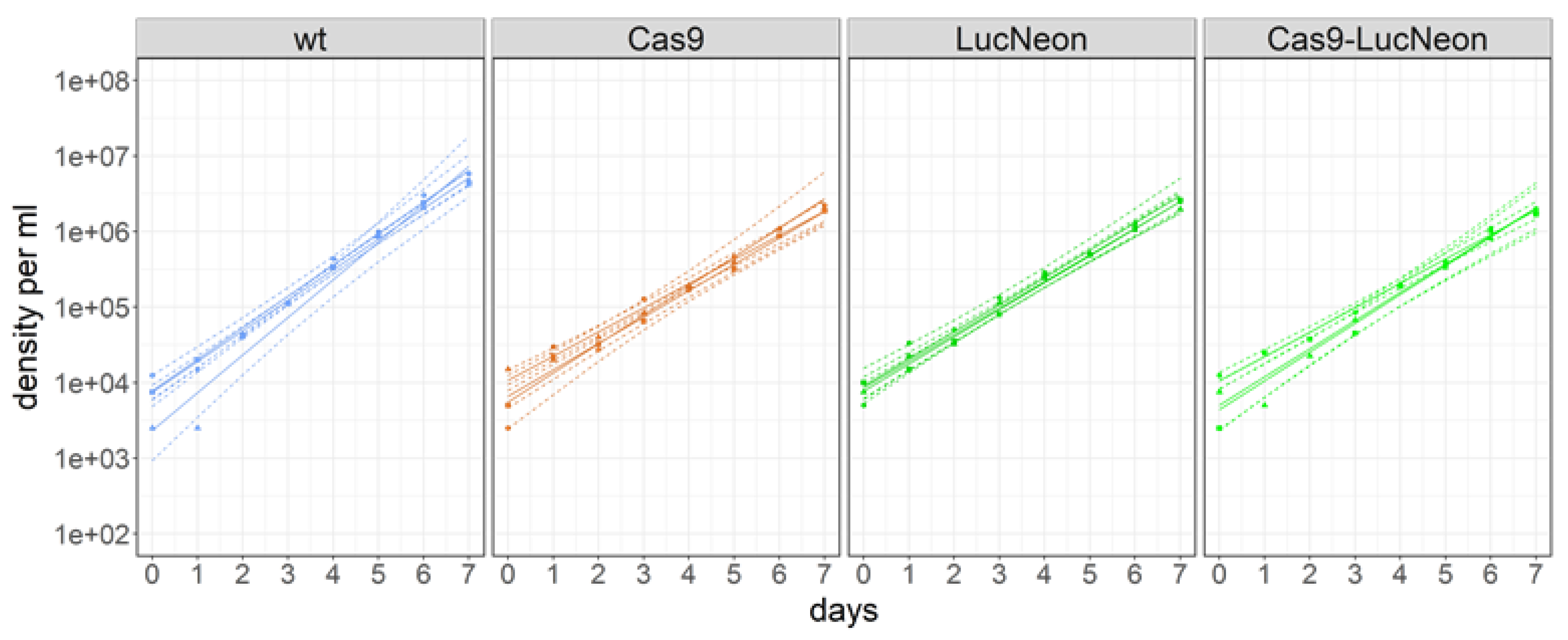 Pathogens 12 01217 g004