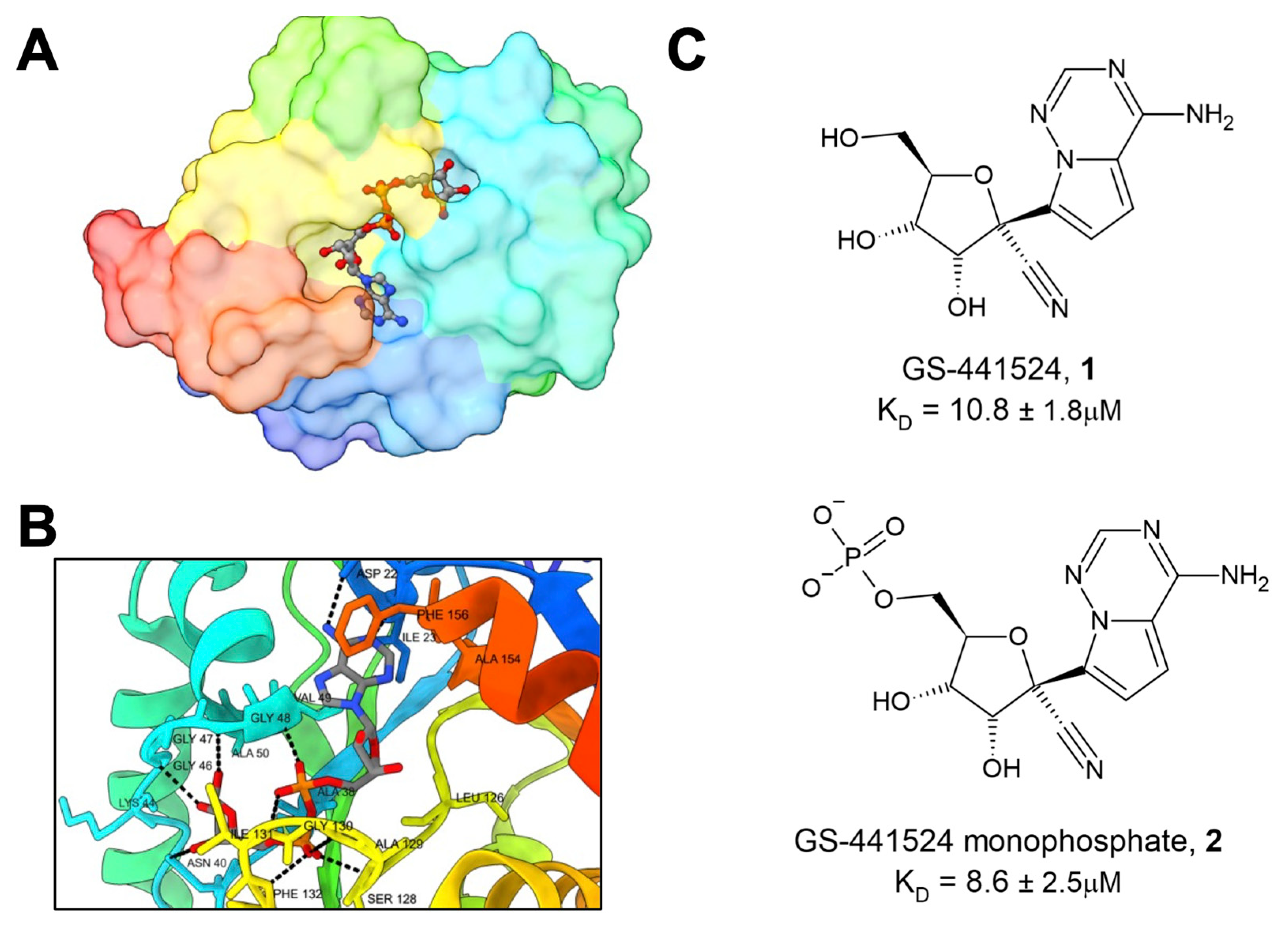 Pathogens 12 01221 g001