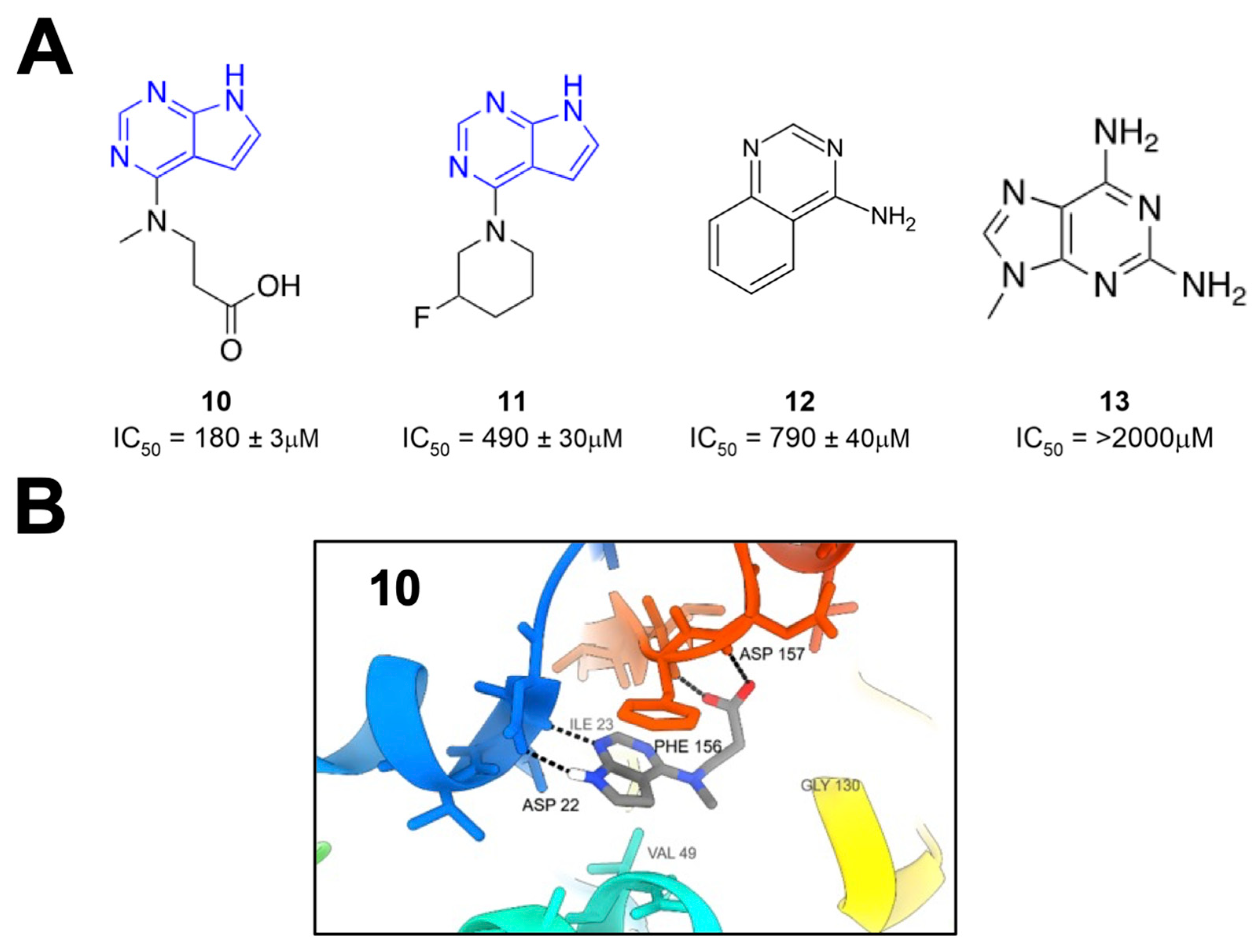 Pathogens 12 01221 g004