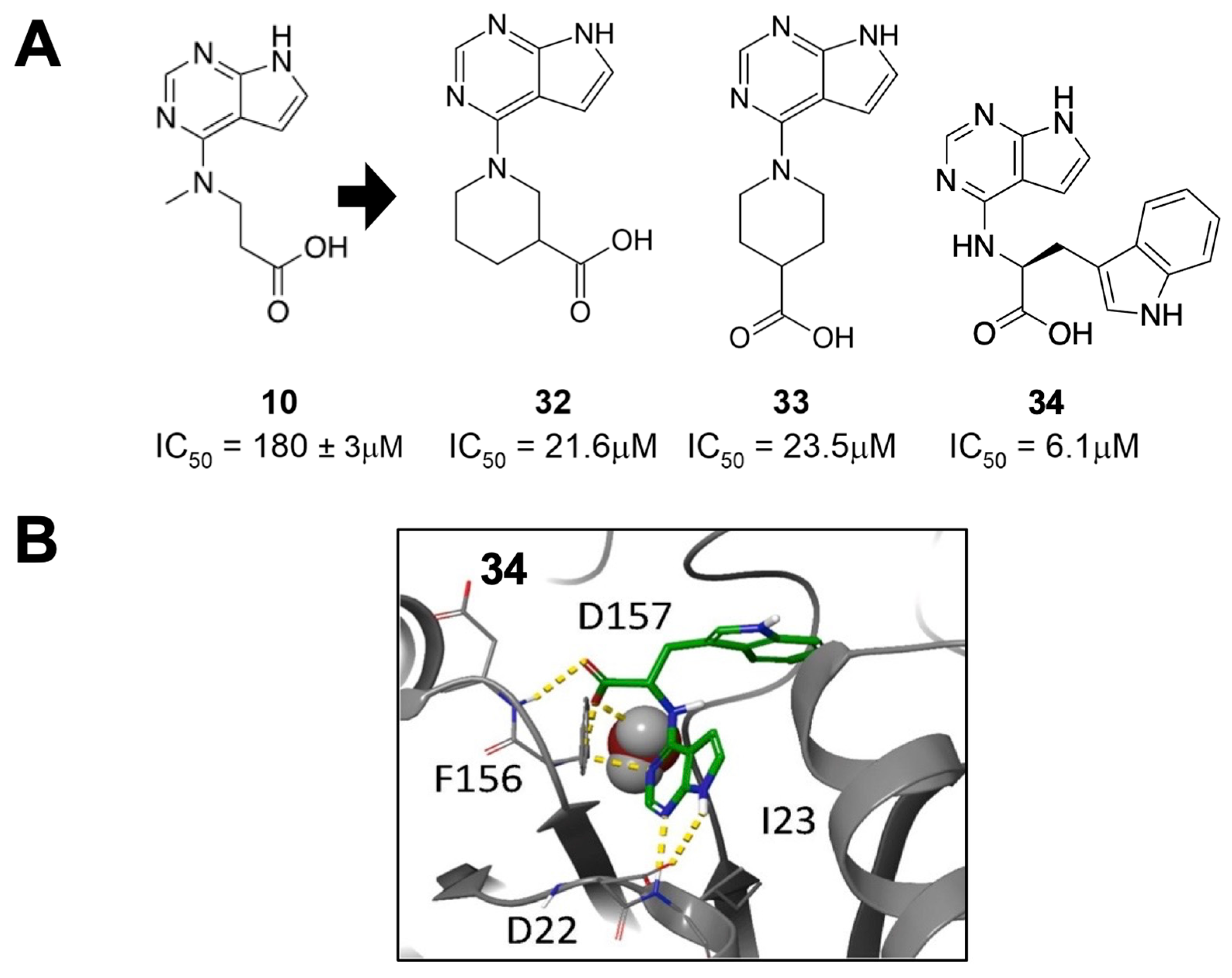 Pathogens 12 01221 g011