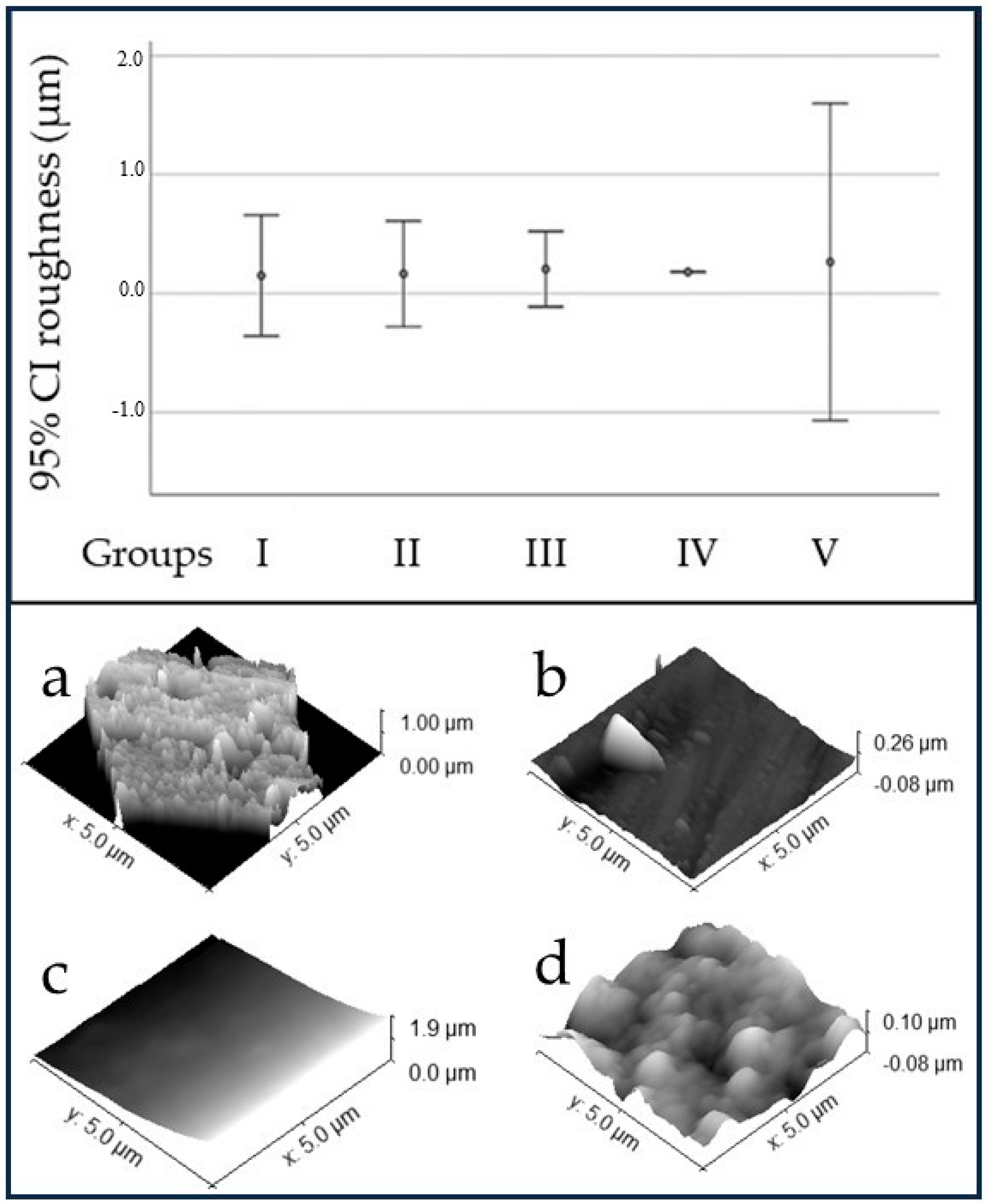 Pathogens 12 01223 g002