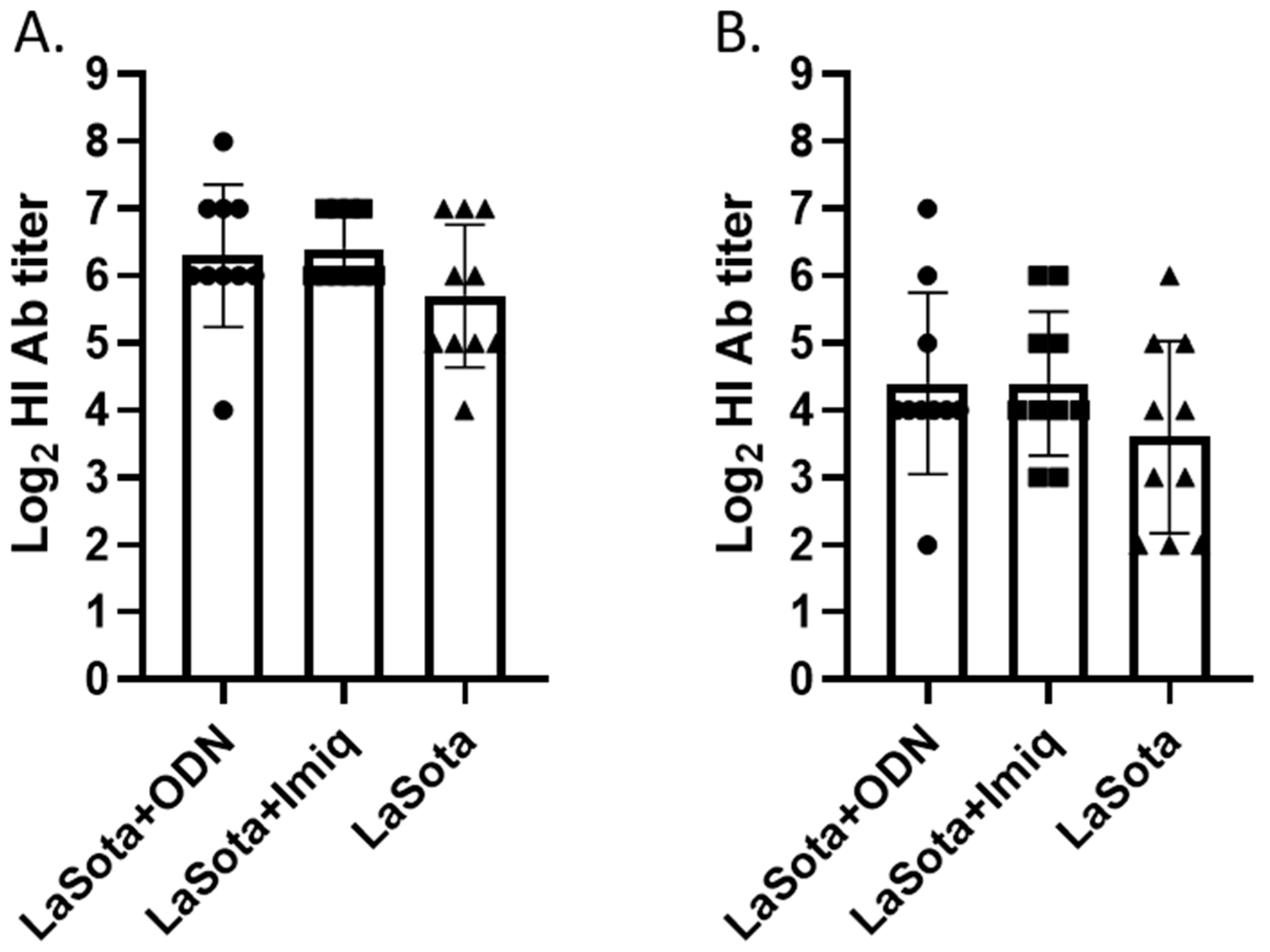 Pathogens 12 01230 g002