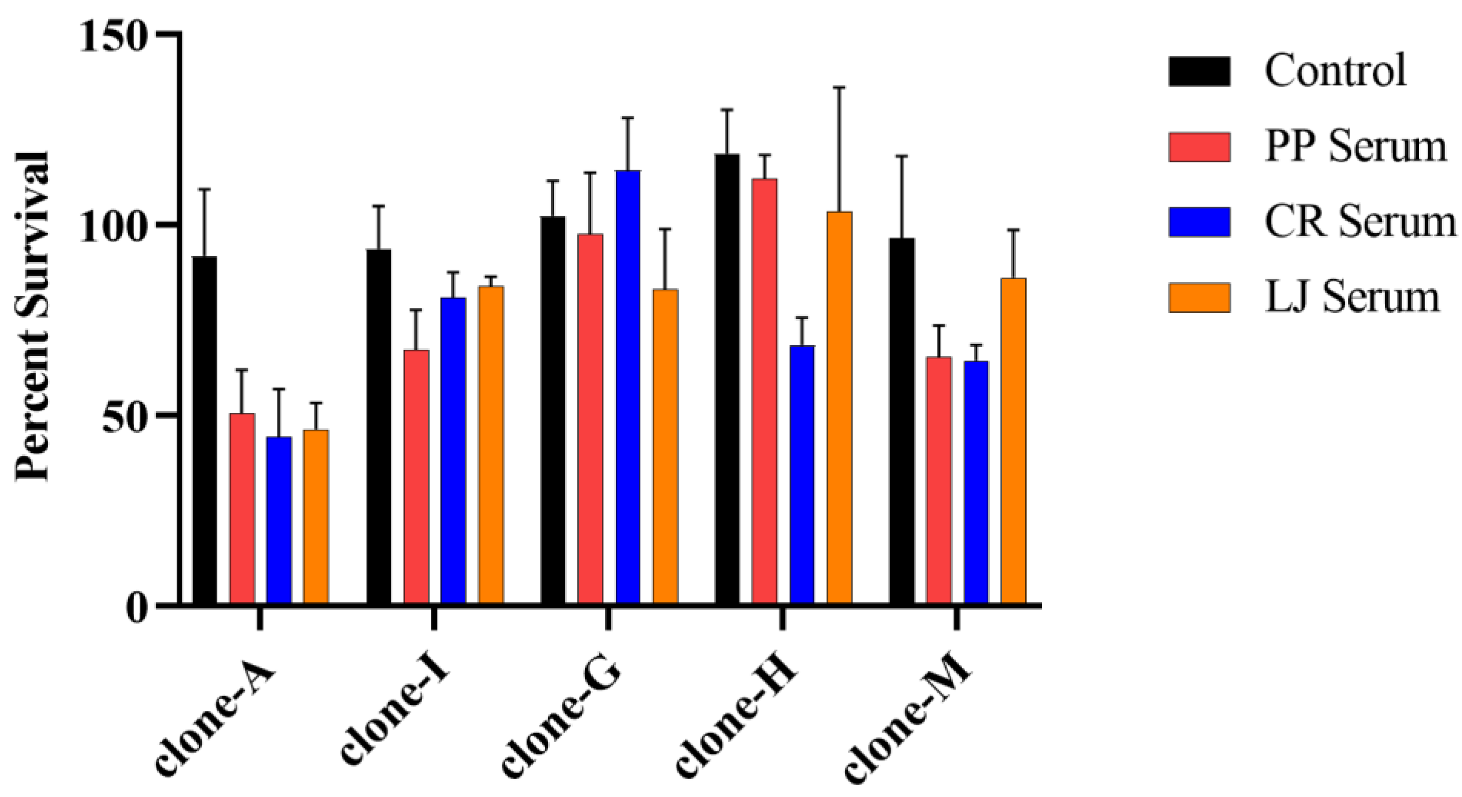 Pathogens 12 01238 g001