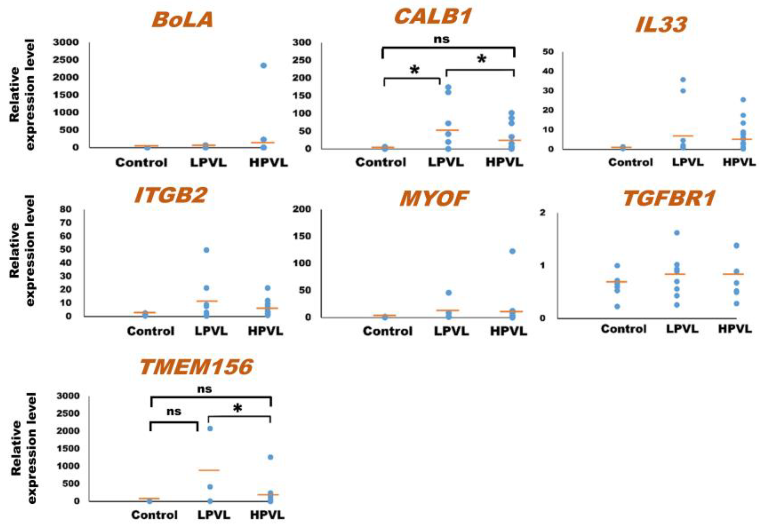 Pathogens 12 01239 g002