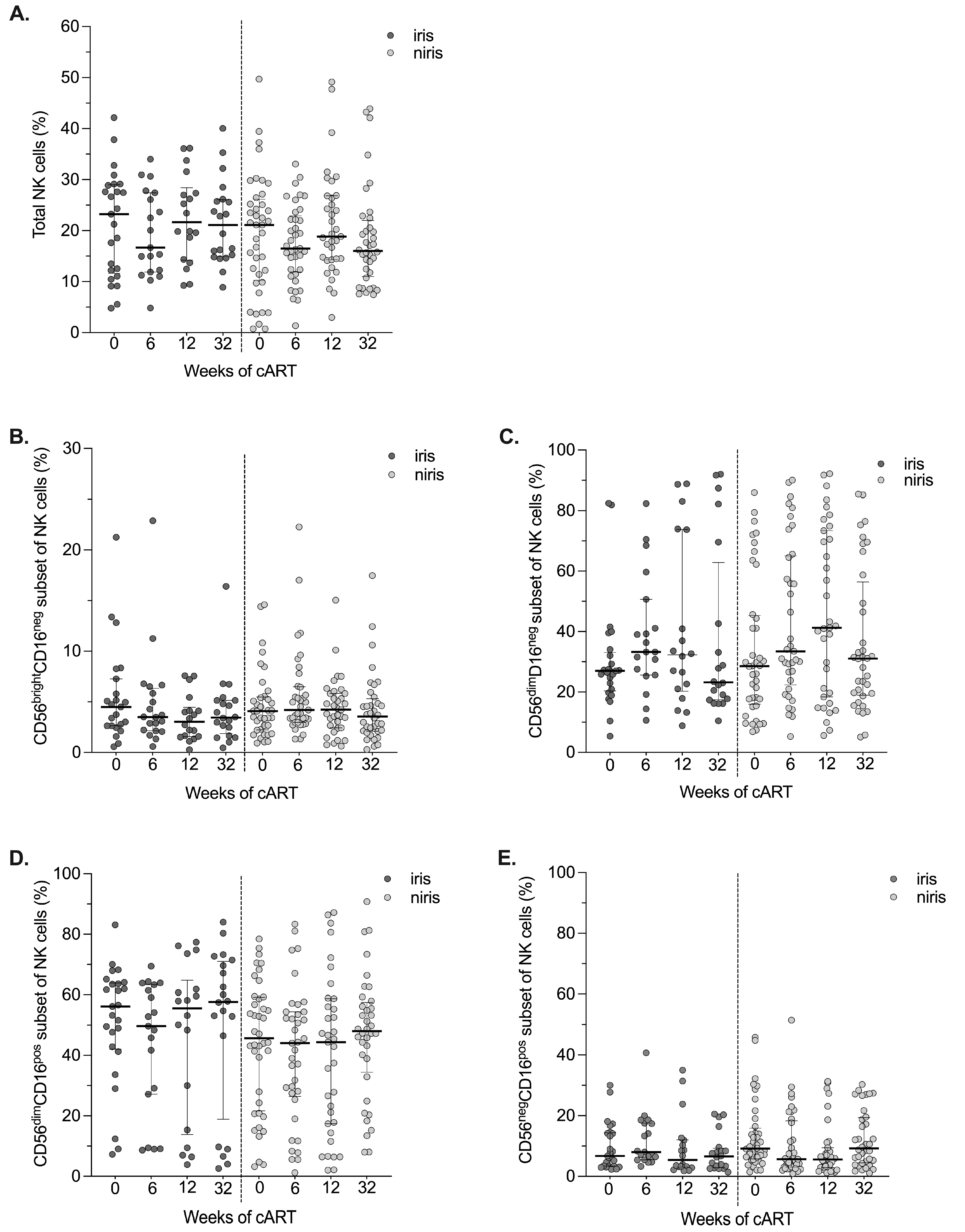Pathogens 12 01241 g002