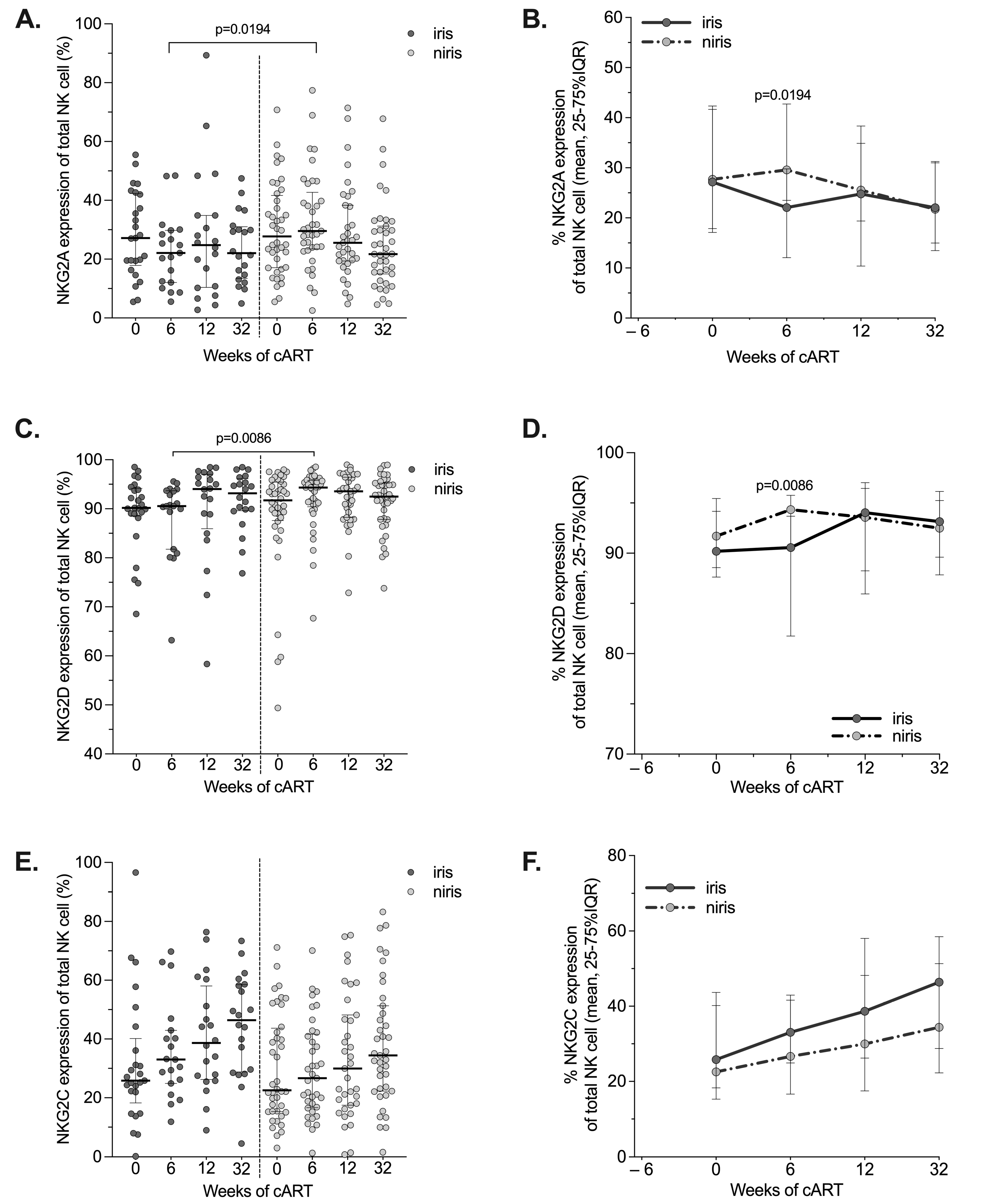 Pathogens 12 01241 g004