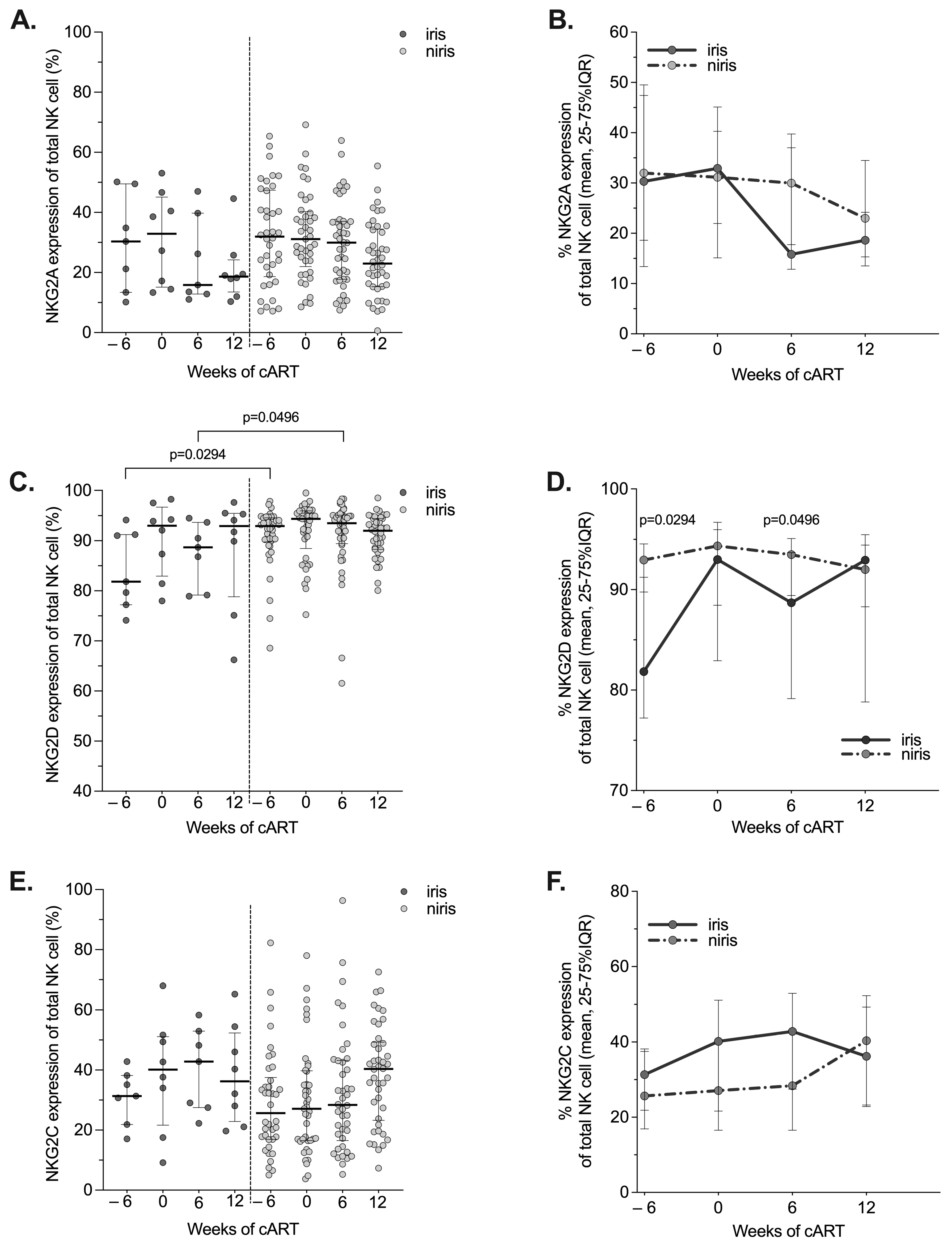 Pathogens 12 01241 g005