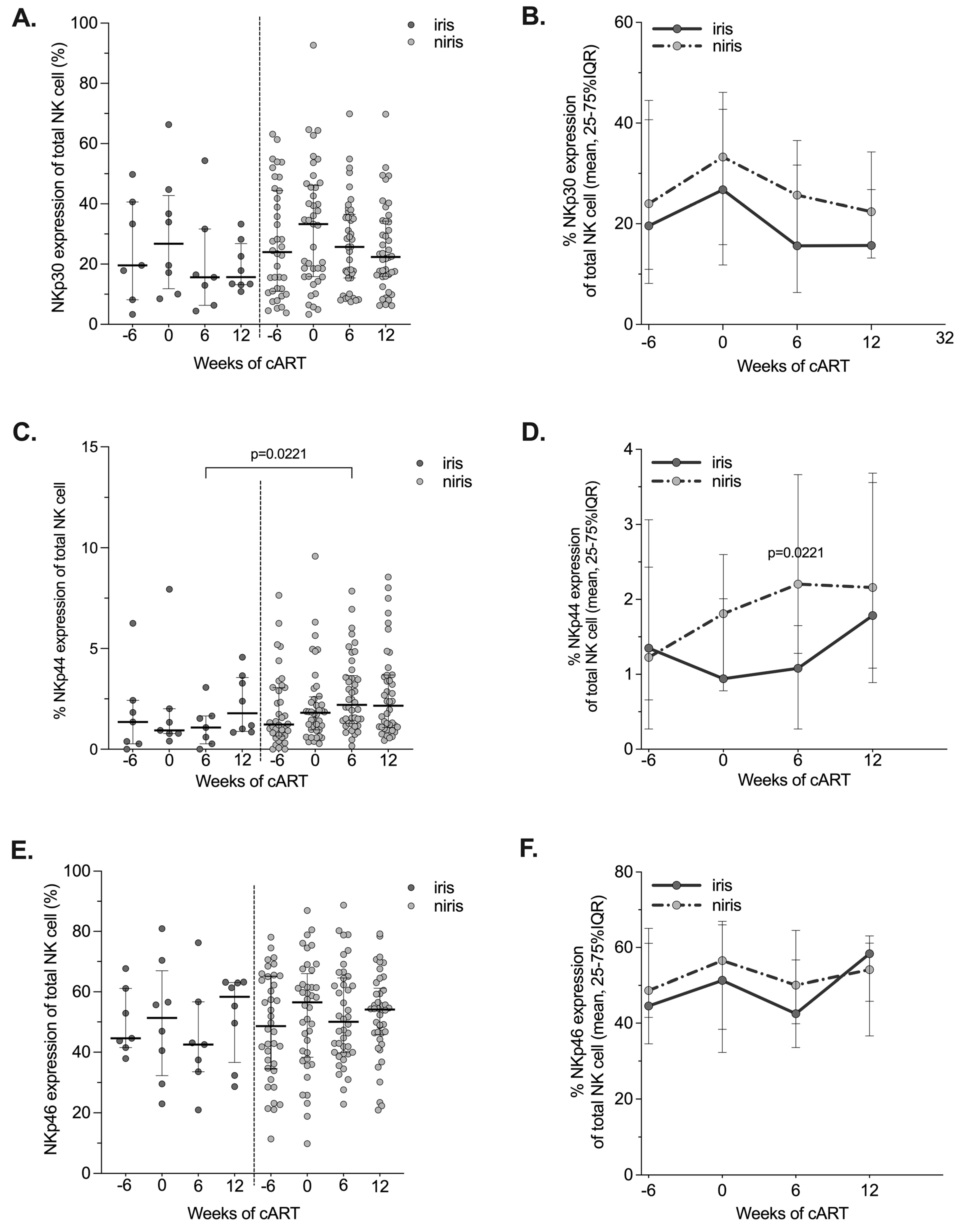 Pathogens 12 01241 g007