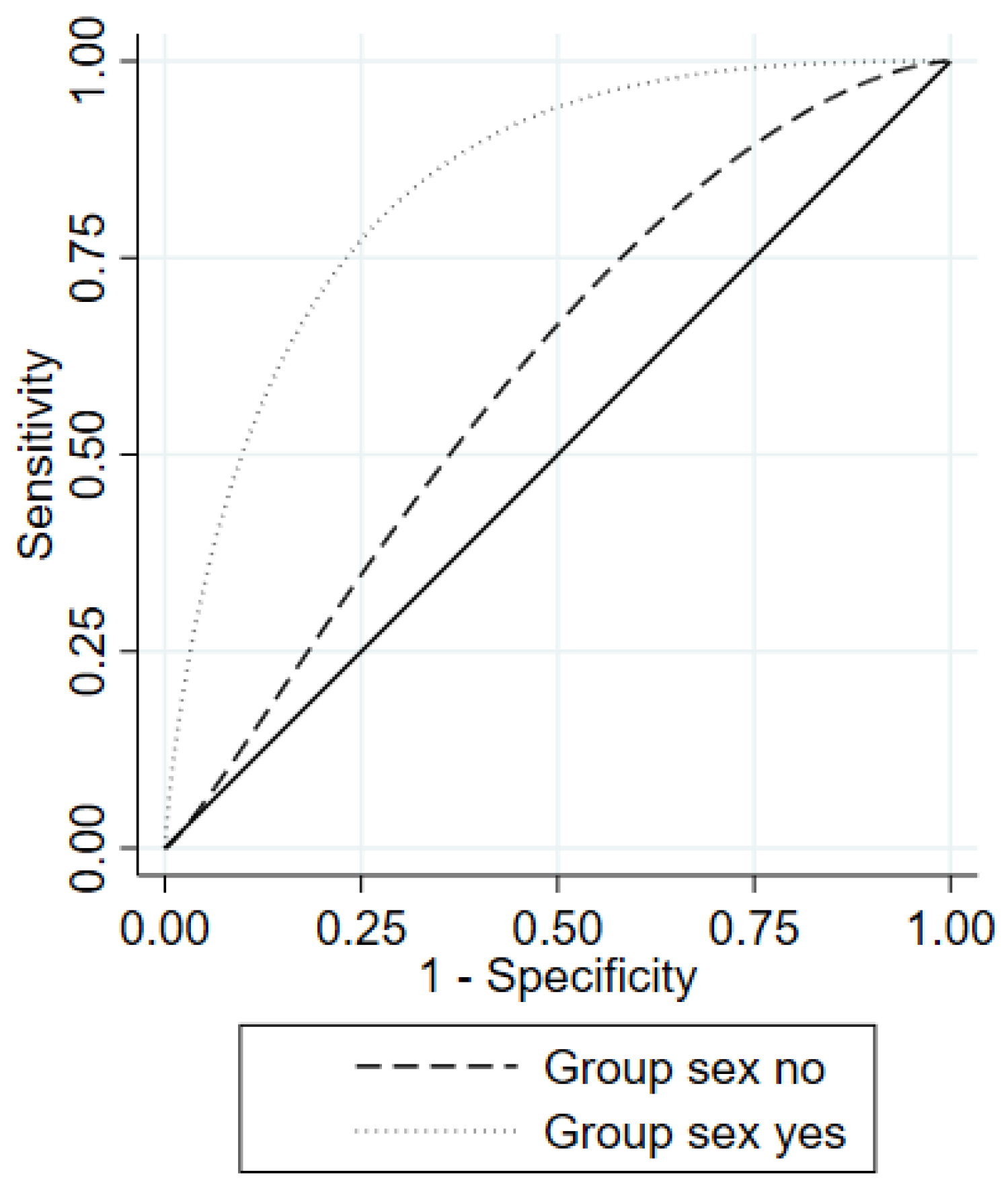 Pathogens 12 01248 g002