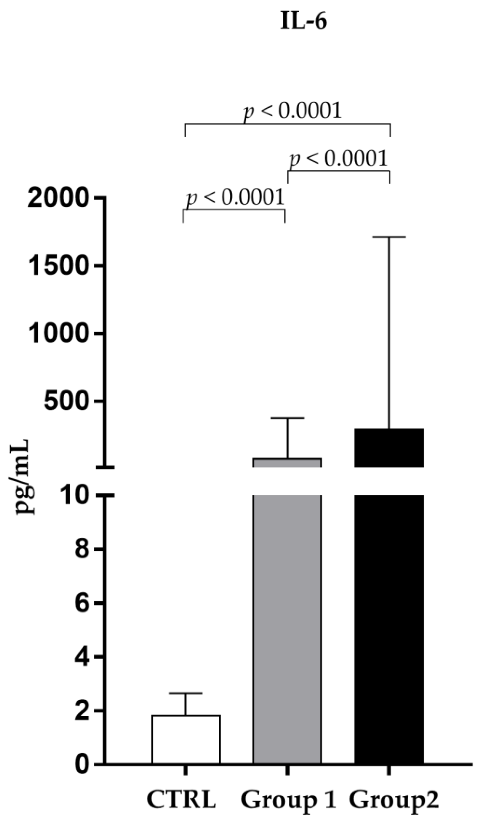 Pathogens 12 01264 g001 Pathogens 12 01264 g001