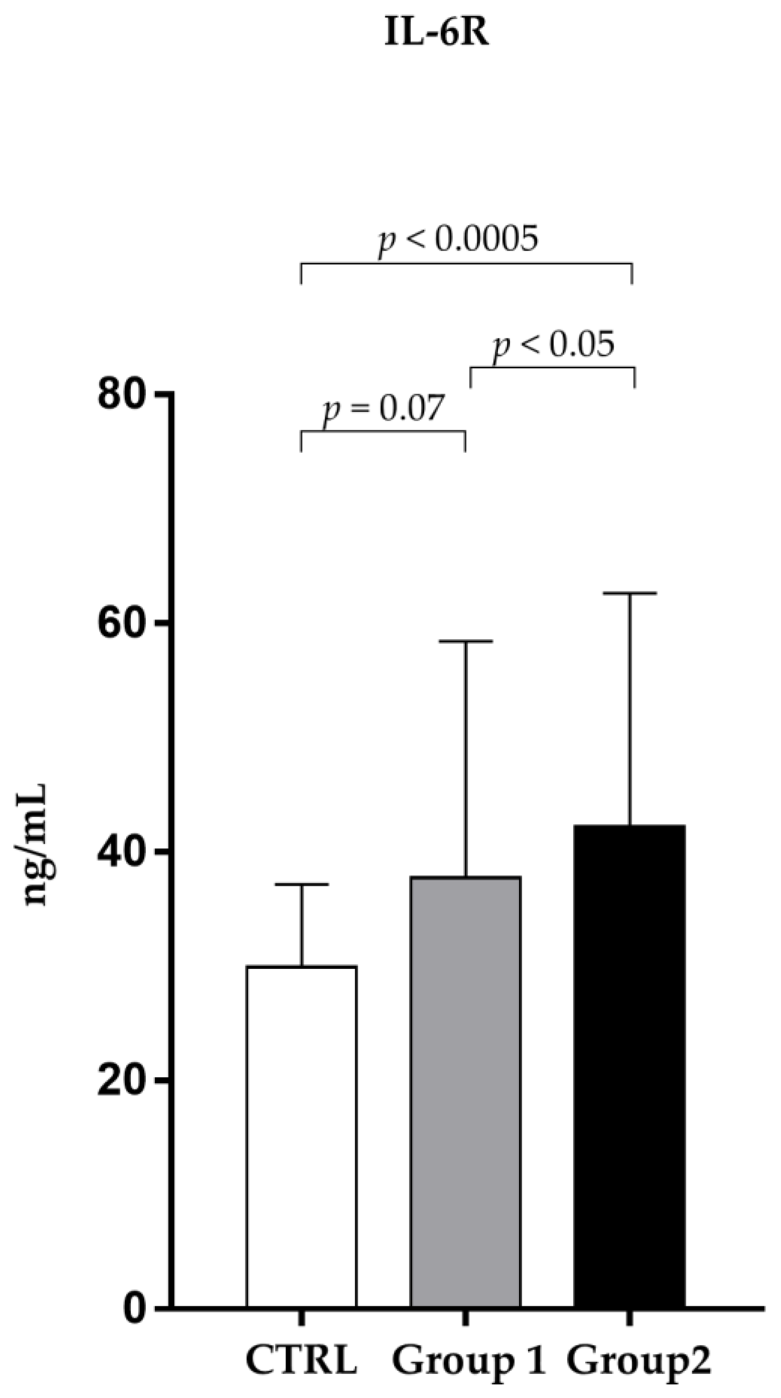 Pathogens 12 01264 g002 Pathogens 12 01264 g002