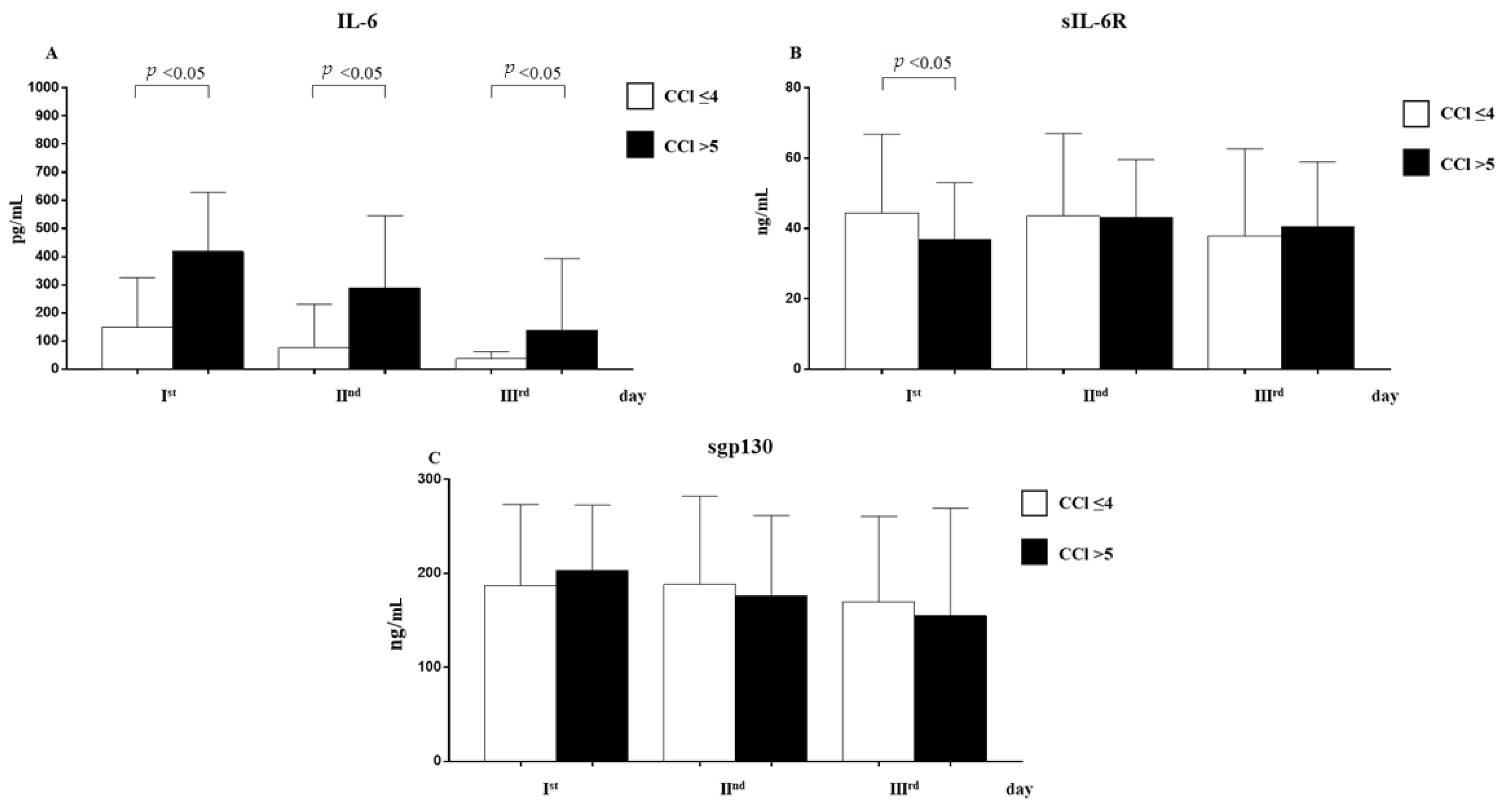 Pathogens 12 01264 g004 Pathogens 12 01264 g004